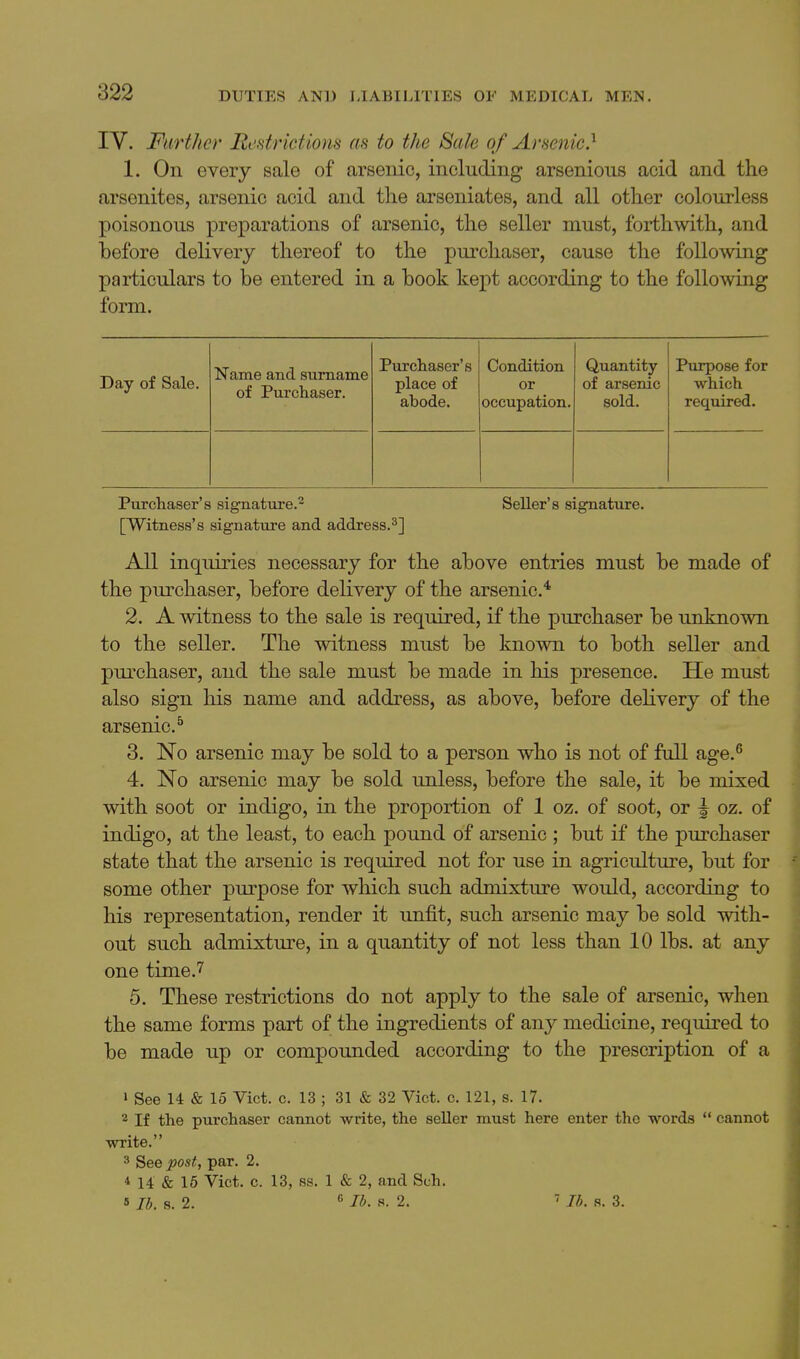 IV. Farther Redrictions as to the Sale of Arsenic.^ 1. On every sale of arsenic, including arsenious acid and the arsonites, arsenic acid and the arseniates, and all other colonrless poisonous preparations of arsenic, the seller must, forthwith, and before delivery thereof to the purchaser, cause the following particulars to be entered in a book kept according to the following form. Day of Sale. Name and surname of Purchaser. Purchaser's place of abode. Condition or occupation. Quantity of arsenic sold. Purpose for which required. Purchaser's signature.^ Seller's signature. [Witness's signature and address.^] All inquiries necessary for the above entries must be made of the purchaser, before delivery of the arsenic* 2. A witness to the sale is required, if the purchaser be unknown to the seller. The witness must be known to both seller and purchaser, and the sale must be made in his presence. He must also sign his name and address, as above, before dehvery of the arsenic.^ 3. No arsenic may be sold to a person who is not of full age.^ 4. No arsenic may be sold unless, before the sale, it be mixed with soot or indigo, in the proportion of 1 oz. of soot, or ^ oz. of indigo, at the least, to each pound of arsenic ; but if the jDurchaser state that the arsenic is required not for use in agriculture, but for some other purpose for which such admixture would, according to his representation, render it unfit, such arsenic may be sold with- out such admixture, in a quantity of not less than 10 lbs. at any one time.''' 5. These restrictions do not apply to the sale of arsenic, when the same forms part of the ingredients of any medicine, required to be made up or compounded according to the prescription of a 1 See U & 16 Vict. c. 13 ; 31 & 32 Vict. c. 121, s. 17. 2 If the purchaser cannot write, the seller must here enter the words  cannot write. 3 See post, par. 2. * 14 «fe 16 Vict. c. 13, ss. 1 & 2, and Sch. 5 /i. s. 2. /i. s. 2. ' n>. s. 3.