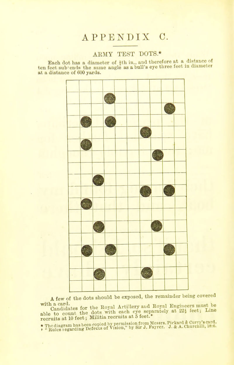 AEMY TEST DOTS* Each dot has a diameter of ith iD., and therefore at a distance of ten feet sub-ends the same angle as a bull's eye three feet in diameter at a distance of 600 yards. A few of the dots should be exposed, the remainder being covered ^Candidates for the Eoyal Artillery and Royal Engineers must be able todcount the dots with each eye separately at 22J feet; Lme recruits at 10 feet; Militia recruits at 5 feet.