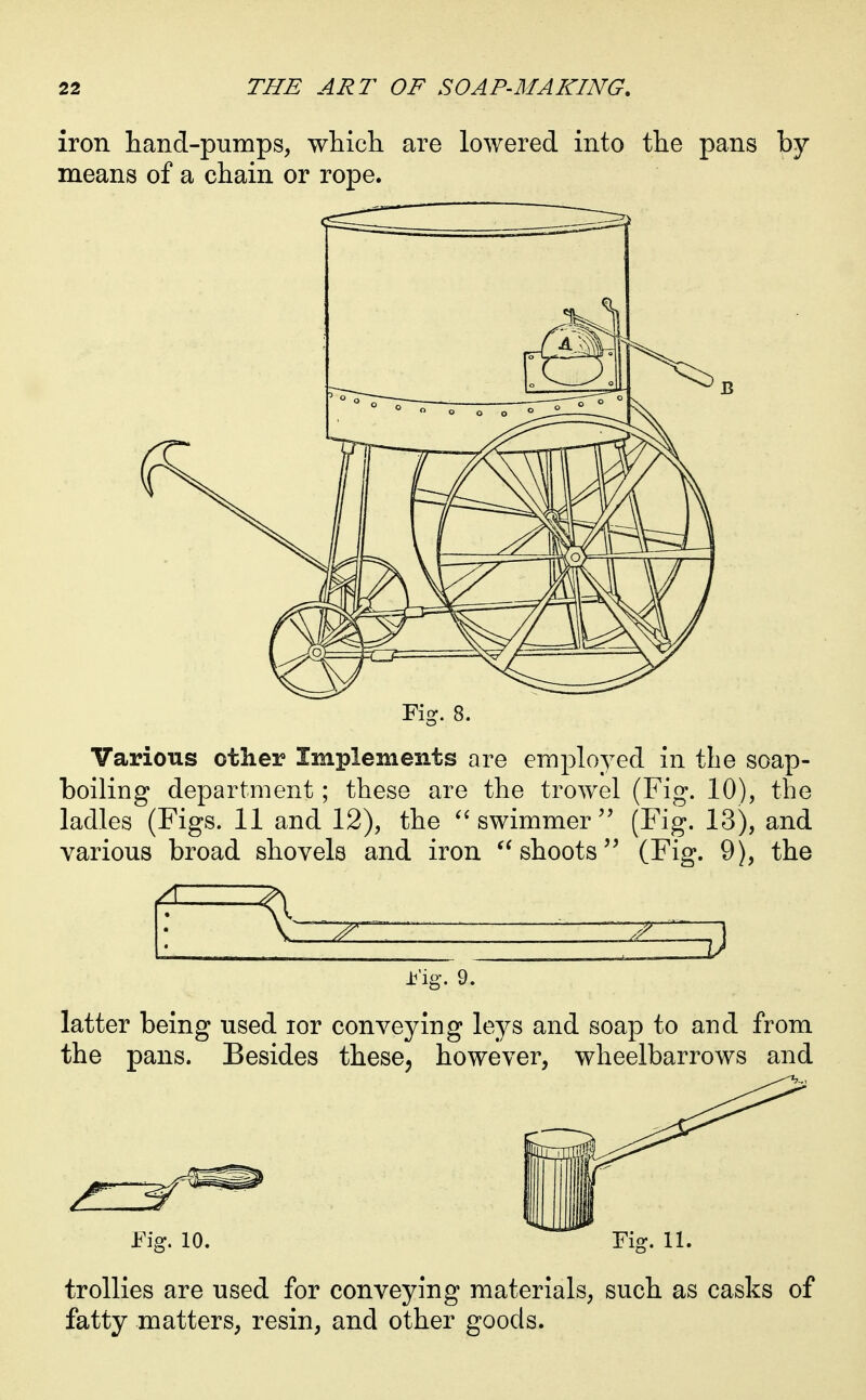 iron hand-pumps, which are lowered into the pans by means of a chain or rope. Fig. 8. Various other Implements are emplo^^ed in the soap- boiling department; these are the trowel (Fig. 10), the ladles (Figs. 11 and 12), the ''swimmer'' (Fig. 13), and various broad shovels and iron ^'shoots (Fig. 9), the lug. 9. latter being used lor conveying leys and soap to and from the pans. Besides these, however, wheelbarrows and rig. 10. trollies are used for conveying materials, such as casks of fatty matters, resin, and other goods.