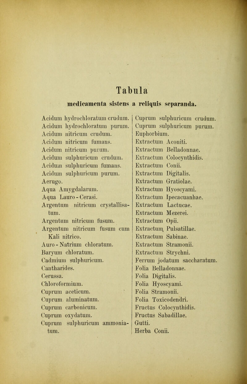 Tal) iila medicainenta sistens Acidum hydrochloratum crudum. Acidum hydrochloratum purum. Acidum nitricum crudum. Acidum nitricum fumans. Acidum nitricum purum. Acidum sulphuricum cruduuL Acidum sulphuricum fumans. Acidum sulphuricum purum. Aerugo. Aqua Amygdalarum. Aqua Lauro-Cerasi. Argentum nitricum crystallisa- tum. Argentum nitricum fusum. Argentum nitricum fusum cum Kali nitrico. Auro - Natrium chloratum. Baryum chloratum. Cadmium sulphuricum. Cantharides. Cerussa. Chloroformium. Cuprum aceticum. Cuprum aluminatum. Cuprum carbonicum. Cuprum oxydatum. Cuprum sulphuricum ammonia- tum. a reliquis separanda. Cuprum sulphuricum crudum. Cuprum sulphuricum purum. Euphorbium. Extractum Aconiti. Extractum Belladonnae. Extractum Colocynthidis. Extractum Conii. Extractum Digitalis. Extractum Gratiolae. Extractum Hyoscyami. Extractum Ipecacuanhae. Extractum Lactucae. Extractum Mezerei. Extractum Opii. Extractum. Pulsatillae. Extractum Sabinae. Extractum Stramonii. Extractum Strychni. Eerrum jodatum saccharatum. Eolia Belladonnae. Folia Digitalis. Folia Hyoscyami. Folia Stramonii. Folia Toxicodendri. Fructus Colocynthidis. Fructus Sabadillae. Gutti. Herba Conii.