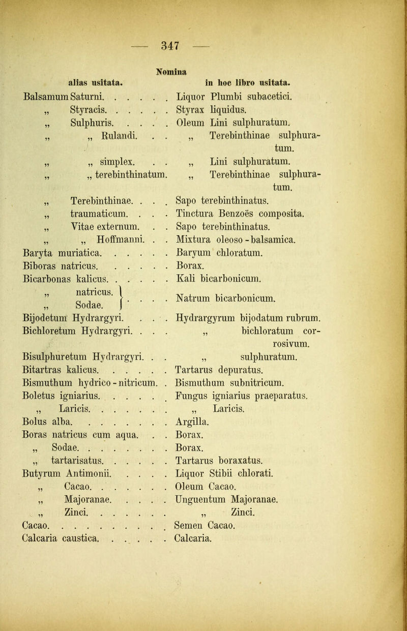 alias usitata. Balsamum Saturni „ Styracis. . . . . . „ Sulphuris „ „ Rulandi. . . „ „ simplex. . . „ „ terebinthinatum. „ Terebinthinae. . . . „ traumaticum. . . . „ Vitae extemum. . . „ „ Hoffmanni. . . Baryta muriatica Biboras natricus Bicarbonas kalicus „ natricus. ] „ Sodae. j • • • ♦ Bijodetum Hydrargyri. . . . Bichloretum Hydrargyri. . . . Bisulphuretum Hydrargyri. . . Bitartras kalicus Bismuthum hydrico - nitricum. . Boletus igniarius „ Laricis Bolus alba Boras natricus cum aqua. . . „ Sodae „ tartarisatus Butyrum Antimonii „ Cacao. „ Majoranae , „ Zinci Cacao Calcaria caustica in hoc libro usitata. Liquor Plumbi subacetici, Styrax liquidus. Oleum Lini sulphuratum. „ Terebinthinae sulphura- tum. „ Lini sulphuratum. „ Terebinthinae sulphura- tum. Sapo terebinthinatus. Tinctura Benzoes composita. Sapo terebinthinatus. Mixtura oleoso-balsamica. Baryum chloratum. Borax. Kali bicarbonicum. Natrum bicarbonicum. Hydrargyrum bijodatum rubrum. „ bichloratum cor- rosivum. „ sulphuratum. Tartarus depuratus. Bismuthum subnitricum. Pungus igniarius praeparatus. „ Laricis. Argilla. Borax. Borax. Tartarus boraxatus. Liquor Stibii chlorati. Oleum Cacao. Unguentum Majoranae. „ Zinci. Semen Cacao. Calcaria.