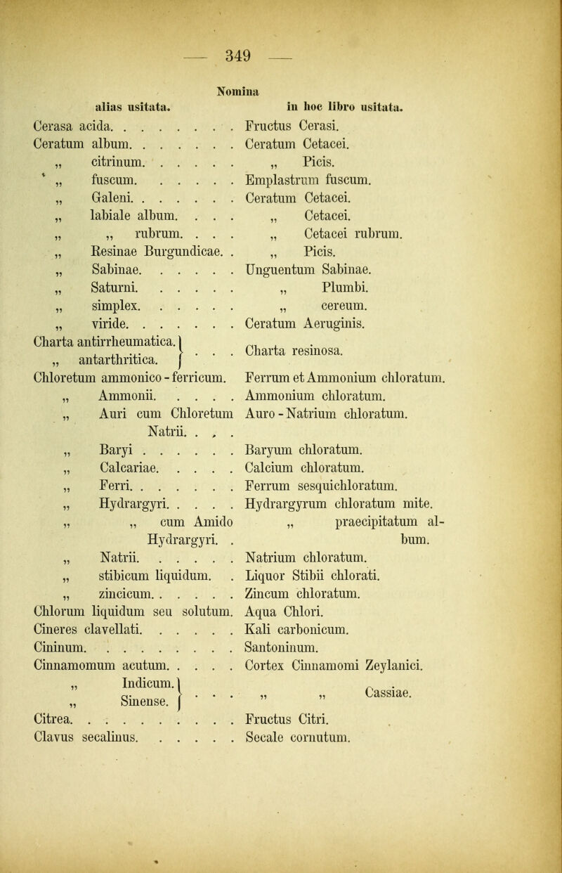 jumatica. 1 ritica. j ' Charta resinosa. Nomina alias usitata. iii hoc libro usitata. Cerasa acida Fructus Cerasi. Ceratum album Ceratum Cetacei. „ citrinum „ Picis. „ fuscum Emplastrum fuscum. „ Galeni Ceratum Cetacei. „ labiale album. ... „ Cetacei. „ „ rubrum. ... „ Cetacei rubrum. „ Eesinae Burgundicae. . „ Picis. „ Sabinae Unguentum Sabinae. „ Saturni „ Plumbi. „ simplex „ cereum. „ viride Ceratum Aeruginis. Charta antirrheumatica. „ antarthritica. Chloretum ammonico - ferricum. Ferrum et Ammonium chloratum. „ Ammonii Ammonium chloratum. „ Auri cum Chloretum Auro - Natrium chloratum. Natrii. . , . „ Baryi Baryum chloratum. „ Calcariae Calcium chloratum. „ Ferri Perrum sesquichloratum. „ Hydrargyri Hydrargyrum chloratum mite. „ „ cum Amido „ praecipitatum al- Hydrargyri. . bum. „ Natrii Natrium chloratum. „ stibicum liquidum. . Liquor Stibii chlorati. „ zincicum Zincum chloratum. Chlorum liquidum seii solutum. Aqua Chlori. Cineres clavellati Kali carbonicum. Cininum Santoninum. Cinnamomum acutum Cortex Cinnamomi Zeylanici. Indicum. ■1- Smense. ^ • • •   ^assiae. Citrea Pructus Citri. Clavus secalinus Secale cornutum.