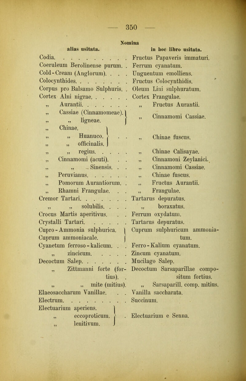 alias usitata. Codia Coemleum Berolinense purum. . Cold-Cream (Anglorum). . . . Colocynthides. ....... Corpus pro Balsamo Sulphuris. . Cortex Alni nigrae „ Aurantii „ Cassiae (Cinnamomeae). | „ „ ligneae. J „ Chinae, j „ „ Huanuco. > . . „ „ officinalis. J „ regius „ Cinnamomi (acuti). . . „ „ Sinensis. . . „ Peruvianus „ Pomorum Aurantiorum. . „ Ehamni Frangulae. . . Cremor Tartari „ „ solubilis. . . . Crocus Martis aperitivus. . . Crystalli Tartari Cupro - Ammonia sulphurica. | Cuprum ammoniacale. | Cyanetum ferroso - kalicum. . . „ zincicum Decoctum Salep „ Zittmanni forte (for- tius). . „ „ mite (mitius). Elaeosaccharum Yanillae. . . Electrum Electuarium aperiens. ] „ eccoproticum. / „ lenitivum. J in hoc libro usitata. Fructus Papaveris immaturi. Ferrum cyanatum. Unguentum emoUiens. Fructus Colocynthidis. Oleum Lini sulphuratum. Cortex Frangulae. „ Fructus Aurantii. „ Cinnamomi Cassiae. „ Chinae fascus. „ Chinae Calisayae. „ Cinnamoni Zeylanici.^ „ Cinnamomi Cassiae. „ Chinae fuscus. „ Fructus Aurantii. „ Frangulae. Tartarus depuratus. „ boraxatus. Ferrum oxydatum. Tartarus depuratus. Cuprum sulphuricum ammonia- tum. Ferro - Kalium cyanatum. Zincum cyanatum. Mucilago Salep. Decoctum Sarsaparillae compo- situm fortius. „ Sarsaparill. comp. mitius. Vanilla saccharata. Succinum. Electuarium e Senna.