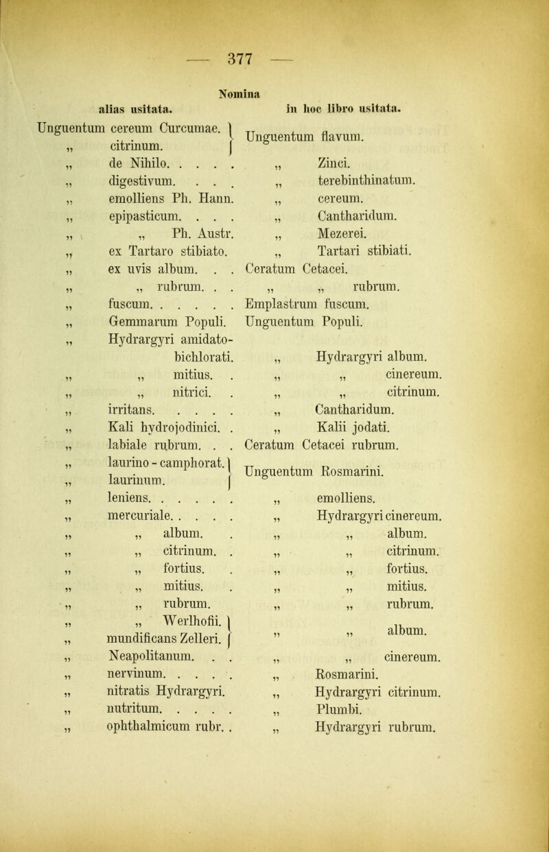 alias usitata. Unguentum cereum Curcumae. | „ citrinum. J „ de Nihilo „ digestivum. . . „ emolliens Ph. Hann. „ epipasticum. . . . „ „ Ph. Austr. „ ex Tartaro stibiato. „ ex uvis album. . . „ „ rubrum. . . „ fuscum „ Gemmarum Populi. „ Hydrargyri amidato- bichlorati. „ „ mitius. „ „ nitrici. „ irritans „ Kali hydrojodinici. . „ labiale rubrum. . . „ laurino - camphorat. | „ laurinum. [ „ leniens „ mercuriale „ „ album. „ „ citrinum. . „ „ fortius. „ „ mitius. „ „ rubrum. „ „ Werlhofii. | „ mundificans Zelleri. | „ Neapolitanum. . . „ nervinum. . . . . „ nitratis Hydrargyri. „ nutritum „ ophthalmicum rubr. . in lioc libro usitata. Unguentum flavum. „ Zinci. „ terebinthinatum. „ cereum. „ Cantharidura. „ Mezerei. „ Tartari stibiati. Ceratum Cetacei. „ „ rubrum. Emplastrum fuscum. Unguentum Populi. „ Hydrargyri album. „ „ cinereum. „ „ citrinum. „ Cantharidum. „ Kalii jodati. Ceratum Cetacei rubrum. Unguentum Kosmarini. „ emoUiens. „ Hydrargyri cinereum. „ „ album. „ „ citrinum. „ „ fortius. „ „ mitius. „ „ rubrum. „ „ album. „ „ cinereum. „ Rosmarini. „ Hydrargyri citrinum. „ Plumbi. „ Hydrargyri rubrum.
