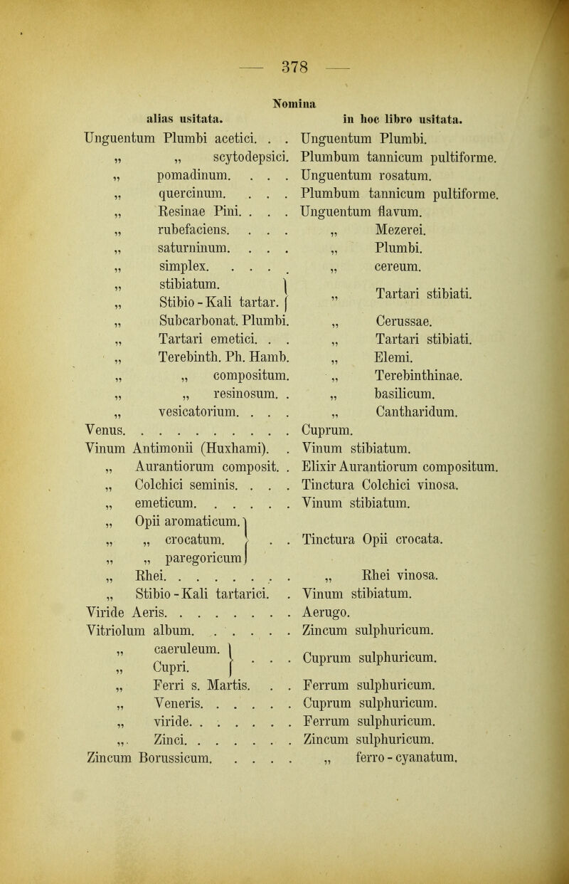 alias usitata. Unguentum Plumbi acetici. . . „ „ scytodepsici. „ pomadinum. . . . „ quercinum. . . . „ Resinae Pini. . . . „ rubefaciens. . . . „ saturninum. . . . „ simplex. . . . „ stibiatum. | „ Stibio-Kali tartar. [ „ Subcarbonat. Plumbi. „ Tartari emetici. . . „ Terebinth. Ph. Hamb. „ „ compositum. „ „ resinosum. . „ vesicatorium. . . . Venus Vinum Antimonii (Huxhami). . „ Aurantiorum composit. . „ ColcMci seminis. . . . „ emeticum „ Opii aromaticum. ] „ „ crocatum. > . . „ „ paregoricumj „ Khei. ....... „ Stibio-Kali tartarici. Viride Aeris Vitriolum album. . . . . . „ caeruleum. | „ Gupri. J * ' „ Ferri s. Martis. . . „ Veneris „ viride. ...... „. Zinci. ...... Zincum Borussicum in hoc libro usitata. Unguentum Plumbi. Plumbum tannicum pultiforme. Unguentum rosatum. Plumbum tannicum pultiforme. Unguentum flavum. „ Mezerei. „ Plumbi. „ cereum. „ Tartari stibiati. „ Cerussae. „ Tartari stibiati. „ Elemi. „ Terebinthinae. „ basilicum. „ Cantharidum. Cuprum. Vinum stibiatum. Elixir Aurantiorum compositum. Tinctura Colchici vinosa. Vinum stibiatum. Tinctura Opii crocata. „ Ehei vinosa. Vinum stibiatum. Aerugo. Zincum sulphuricum. Cuprum sulphuricum. Ferrum sulphuricum. Cuprum sulphuricum. Ferrum sulphuricum. Zincum sulphuricum. „ ferro - cyanatum.