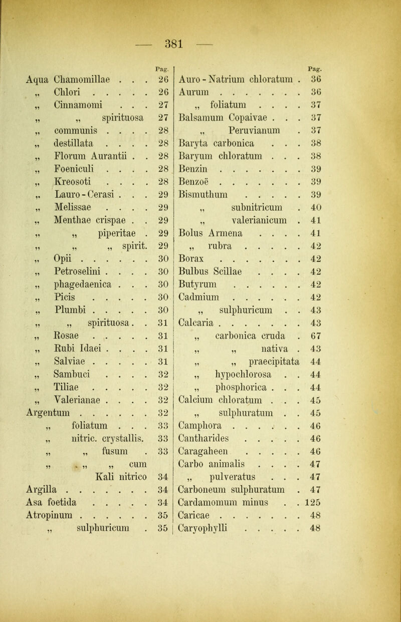 sa Aqua Chamomillae Chlori . . Cinnamomi „ spirituoj communis . . destillata . . Florum Aurantii Foeniculi . . Kreosoti . . Lauro-Cerasi . Melissae . . Menthae crispae „ piperitae . „ spirit. Opii .... Petroselini . . phagedaenica . Picis . . . Plumbi . . . „ spirituosa Eosae . . . Kubi Idaei . . Salviae . . . Sambuci . . Tiliae . . . Valerianae . . Argentum .... „ foliatum . „ nitric. crystallis. „ „ fusum cum Argilla . Asa foetida Atropinum Pag. 26 26 27 27 28 28 28 28 28 29 29 29 29 29 30 30 30 30 30 31 31 31 31 32 32 32 32 33 33 33 Kali nitrico 34 sulphuricum 34 35 35 Pag. Auro-Natrium chloratum . 36 Aurum 36 „ foliatum . . . . 37 37 37 38 38 39 Balsamum Copaivae . . „ Peruvianum Baryta carbonica . . Baryum chloratum . . Benzin Benzoe 39 Bismuthum 39 „ subnitricum . 40 „ valerianicum . 41 Bolus Armena .... 41 „ rubra 42 Borax 42 Bulbus Scillae .... 42 Butyrum 42 Cadmium 42 „ sulphuricum . . 43 Calcaria 43 carbonica cruda . 67 „ nativa . 43 „ praecipitata 44 hypochlorosa . . 44 phosphorica ... 44 Calcium chloratum . . . 45 „ sulphuratum . . 45 Camphora 46 Cantharides 46 Caragaheen 46 Carbo animalis .... 47 „ pulveratus ... 47 Carboneum sulphuratum . 47 Cardamomum minus . .125 Caricae 48 Caryophylli 48