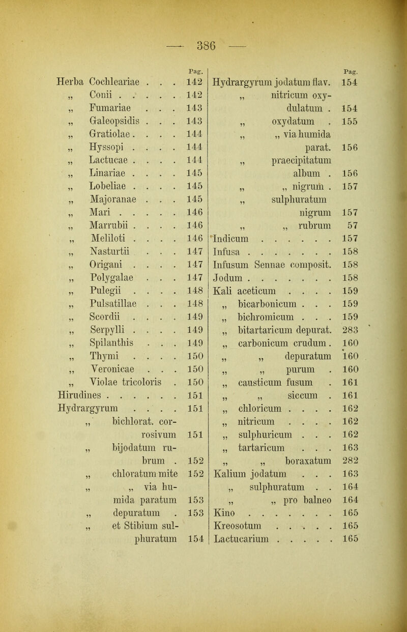 Pag. Herba Cochleariae . . . 142 Conii 142 Fumariae . . . 143 Galeopsidis , . . 143 Gratiolae. . . . 144 Hyssopi .... 144 Lactucae . . . . 144 Linariae . . . . 145 Lobeliae .... 145 Majoranae . . . 145 Mari 146 Marrubii . . . . 146 Meliloti .... 146 Nasturtii . . . . 147 Origani .... 147 Polygalae . . . 147 Pulegii .... 148 Pulsatillae ... 148 Scordii .... 149 Serpylli .... 149 Spilantliis . . . 149 Thymi . . . . 150 Yeronicae . . . 150 Violae tricoloris . 150 Hirudines 151 Hydrargyrum . . . . 151 bichlorat. cor- rosivum 151 bijodatum ru- brum . 152 chloratum mite 152 „ via hu- mida paratum 153 depuratum . 153 et Stibium sul- phuratum 154 Pag. Hydrargyrum j o datum fiav. 154 „ nitricum oxy- dulatum . 154 „ oxydatum . 155 „ „ viahumida parat. 156 „ praecipitatum album . 156 „ „ nigrum . 157 „ sulphuratum nigrum 157 „ „ rubrum 57 'Indicum ...... 157 Infusa 158 Infusum Semiae composit. 158 Jodum 158 Kali aceticum . . . . 159 „ bicarbonicum . . . 159 „ bichromicum . . . 159 „ bitartaricum depurat. 283 „ carbonicum crudum. 160 „ „ depuratum 160 „ „ purum . 160 „ causticum fusum . 161 „ „ siccum . 161 „ chloricum . . . . 162 „ nitricum . . . . 162 „ sulphuricum . . . 162 „ tartaricum . . . 163 „ „ boraxatum 282 Kalium jodatum . . . 163 „ sulphuratum . . 164 „ „ pro balneo 164 Kino 165 Kreosotum 165 Lactucarium 165