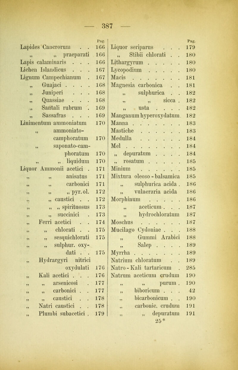 Pag. LapidesCancrorum . . 166 „ „ praeparati 166 Lapis calaminaris . . . 166 Lichen Islandicus . . . 167 Lignum Campecliianum . 167 „ Guajaci .... 168 „ Juniperi . . . 168 „ Quassiae . . . 168 „ Santali rubrum . 169 „ Sassafras . . . 169 Linimentum ammoniatum 170 „ ammoniato- camphoratum 170 „ saponato-cam- phoratum 170 „ „ liquidum 170 Liquor Ammonii acetici . 171 „ „ anisatus 171 „ „ carbonici 171 „ pyr. ol. 172 „ „ caustici . . 172 „ „ „ spirituosus 173 „ „ succinici 173 „ Ferri acetici . . 174 „ „ chlorati . . 175 „ „ sesquichlorati 175 „ „ sulphur. oxy- dati . . 175 „ Hydrargyri nitrici oxydulati 176 „ Kali acetici . . . 176 „ „ arsenicosi 177 „ „ carbonici . . 177 „ „ caustici . , 178 „ Natri caustici . . 178 „ Plumbi subacetici . 179 Pag. Liquor seriparus . . . 179 „ Stibii chlorati . . 180 Lithargyrum 180 Lycopodium 180 Macis 181 Magnesia carbonica . . 181 „ sulphurica . . 182 „ „ sicca . 182 „ usta .... 182 Manganum hyperoxydatum. 182 Manna 183 Mastiche ...... 183 Medulla 184 Mel .184 „ depuratum .... 184 „ rosatum 185 Minium .185 Mixtura oleoso-balsamica 185 „ sulphurica acida . 186 „ vulneraria acida 186 Morphinum 186 „ aceticum . . . 187 ,, hy dr 0 chlor atum 187 Moschus 187 Mucilago Cydoniae . . . 188 „ Gummi Arabici 188 Salep .... 189 Myrrha 189 Natrium chloratum . . 189 Natro-Kali tartaricum . 285 Natrum aceticum crudum 190 „ ,, purum . 190 „ biboricum ... 42 „ bicarbonicum . . 190 „ carbonic. crudum 191 „ depuratum 191 25*