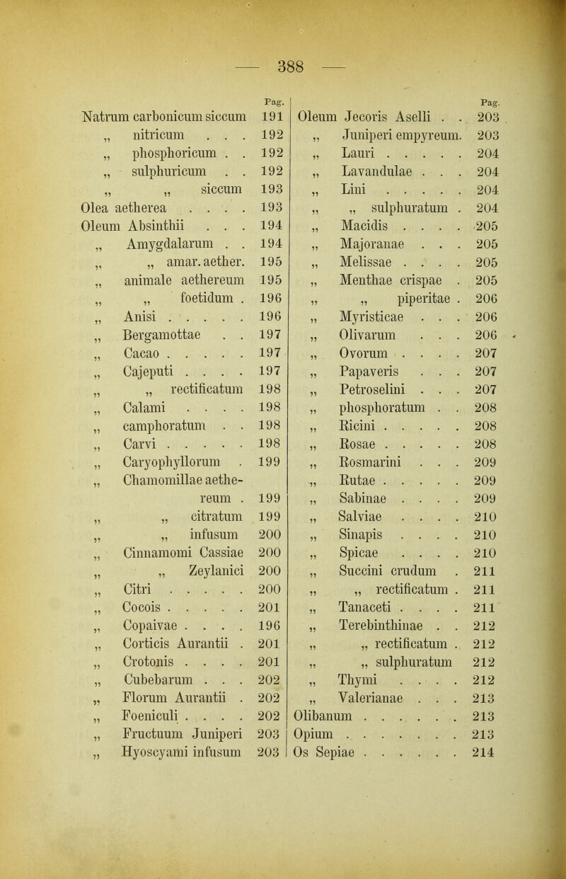 Jrdg. Natmm carbonicum siccum 191 11 nitricum . . . 192 11 phosphoricum . . 192 11 sulphuricum . . 192 11 „ siccum 193 Olea aetherea .... 193 Oleum Absinthii . . . 194 11 Amygdalarum . . 194 11 „ amar. aether. 195 11 animale aethereum 195 11 „ foetidum . 196 11 Anisi 196 11 Bergamottae . . 197 11 Cacao 197 11 Cajeputi .... 197 11 „ rectificatum 198 11 Calami .... 198 11 camphoratum . . 198 11 198 11 Caryophyllorum 199 11 Chamomillae aethe- reum . 199 11 „ citratum 199 11 „ infusum 200 11 Cinnamomi Cassiae 200 11 „ Zeylanici 200 11 Citri 200 11 Cocois 201 11 Copaivae .... 196 11 Corticis Aurantii . 201 11 Crotonis .... 201 11 Cubebarum . . . 202 ?7 Florum Aurantii . 202 11 Foeniculi .... 202 11 Fructuum Juniperi 203 Hyoscyami infusum 203 Pag. L Jecoris Aselli . 203 Juniperi empyreum. 203 Lauri 204 Lavandulae . 204 Lini 204 „ sulphuratum . 204 Macidis .... •205 Majoranae 205 Melissae .... 205 Menthae crispae . 205 „ piperitae . 206 Myristicae . . . 206 Olivarum 206 Ovorum .... 207 Panaveris 207 Petroselini 207 phosphoratum . 208 Ricini . . . . 208 Kosae 208 Rosmarini 209 jR.utae . 209 Sabinae 209 Sal VI aft YuCAjJ-\ XiA}\j • • • • 210 Sinapis .... 210 Spicae .... 210 Succini crudum 211 „ rectificatum . 211 Tanaceti .... 211 Terebinthinae . . 212 „ rectificatum . 212 „ sulphuratum 212 Thymi . . . . 212 „ Valerianae . . . 213 Olibanum 213 Opium 213 Os Sepiae 214