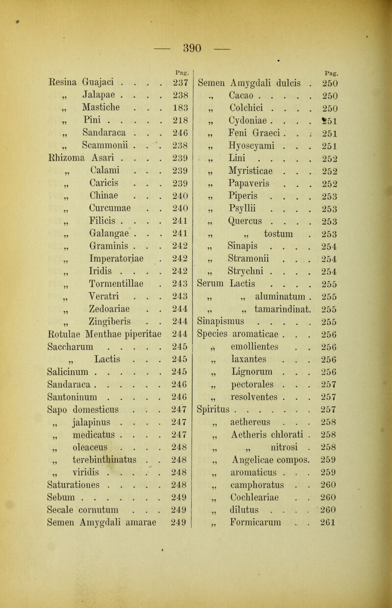 Pag. Pag. Resina Guajaci .... 2'^) 7 Qpyv-lPn kJClllCll xl.llijgUdii UUiOib 9P»0 Tql q rio p ^oo V B O /iO A O K. A Masticlifi 1 8^ X<JO 1? HaI pTiipi VyfUlClllCl .... ZD\J Pini 218 11 rix^^rl Anipp v7 V U.UllidC .... ZD A. „ KJthLlXACliX CvKjOt ... 24fi 11 T^Pni rrTnppi X' Clii VTi dCCi ... 9M ^o L 11 TTvAQPvmT)! XXjUoOjdllii ... 9^1 J.Hll/iUlllCl) Xl-OCl/il .... O i/ 11 Tiini ZDZ „ Vydjiclllli ... 11 ivijiisijicae Zd2, riarir.ics WCAillVlO ... ^oy 11 XdJJdVciib ... 9P^9 ZDZ Chinaft 24-0 v 11 T*inPTic! A lUCllO .... .iiOO „ V7U.i ^--'U.lllClC . . 94-0 11 Pqvllii X bJ liii .... ZDo „ Jj iiil^io .... 94.1 11 1 In Dvpn o v^UciOUb .... ZDo Udicliigclc ... 94-1 11 TAOTnTVl )7 lUblUlll ^OO vJTi Cliliillifci . . • 242 11 LJiiidJJib .... ^D^ Tmnpvaf.Aviap „ ±111 UCl diUUl icic . 242 11 Stramonii . ... 9^4 TTirlid „ XllU-lo .... 242 11 Stryclmi .... Zo^ „ X Ui iiiciiljiiiclt; . 94'^ -±o Serum Lactis .... ^DD „ V ci ciLiii ... 94^ '±0 11 „ aluminatum . ^DD ZJcU-Ucli idc . . 944 11 „ tamarindinat. 9^^ Zoo yiinociVkPvic} „ ZJlllglUCllO . • 244 Sinapismus ^OO TJnfnlQD IX/ToitHiqp T^iTTPTT^nP XiUuLlidc iVicliliicic JJipciiudic 944 Species aromaticae . . . 9P. A ^^snpplinTnTn 245 11 emollientes . . ^0\J Tiar,fis5 „ SJOj\JVLiJ • . . 245 11 laxantes . . . 9^fi ZiOKj Scilipi nnm .^t:0 11 Lignorum . . . 9^^(\ ^oKj Qq TT /1 q vq 94f\ 11 pectorales . . . 9^7 ^O 1 .QQn-fAmmiTVi 94f^ 11 resolventes . . . 9^7 ^D t OdpU U.Ulllt5oliOUb 947 Spiritus 9^1 ^D t „ IClicipiiiUo .... 247 11 aethereus . . . ^0<J ineciiCciiub .... 11 Aetheris chlorati . 9i\§i jijDo aIao OAno „ UlcaLcUD .... 94R 11 „ nitrosi . ZDO ■(-AT^pVki ri th in atn «5 UCl C LFlll UlllllCi ULIO • • 248 11 Angelicae compos. 259 „ viridis 248 11 aromaticus . . . 259 248 11 camphoratus . . 260 Sebum 249 11 Cochleariae . . 260 Secale cornutum . . . 249 11 dilutus .... 260 Semen Amygdali amarae 249 >i Formicarum . . 261