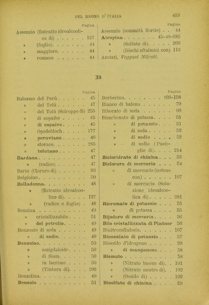 DSL Pagina 1 Pagina Assenzio (Estratto idroalcooli- Assenzio (sommità fiorite) . . 44 127 •285 > (foglie) 44 266 44 » (Dischi oftalmici con) 112 41 Azotati, Ver/gasi Nitrati. B 1 agina Pa trina 45 47 Bianco di balena 79 del Tolù (Sciroppo di) 255 Riborato di soda 60 45 Bicarbonato di potassa. . . . 51 di coDaive . . 45 » di potassio . . . 51 » Onodpldoch . . 177 » di soda 52 40 » di sodio .... 52 » storapp . . 285 » di sodio ( Pasti- » tolutano 47 glie di). . . . 214 Ro r»Hr\ TIR, 47 Bicloridrato di chinina. . . 53 > (radice) 47 Bicloruro di mercurio . . . 54 93 » di mercurio (cotone 50 107 48 » di mercurio (Solu- » (Estratto idroalcoo- zione idroalcoo- lico di) 127 lica di) 281 > (radice e foglie) . 48 Bicromato di potassio . . . 55 49 » di potassa .... 55 Bijoduro di mercurio .... 56 » del petrolio. . . . 49 Bile cristallizzata di Platner 56 Beozoato di soda 49 Rinitrocellulosio 107 » di sodio 49 Biossalato di potassio . . . 57 50 Riossido d'idrogeno 29 » amìgdaloide. . . 50 » di manganese . . . 58 50 58 > in lacrime . . . 50 ■» (Nitrato basico di). . 191 » (Tintura di). . . 296 » (Nitrato neutro di). . 192 49 » (Ossido di) 192 51 Bisolfato di chinina . . . . 59