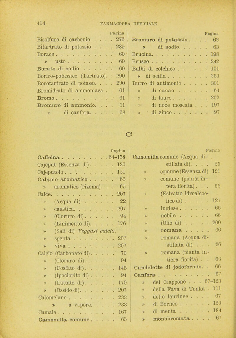 Pagina Bisolfuro di carbonio .... 276 Bitai-trato di potassio .... 289 Borace 60 » usto 60 Borato di sodio 60 Borico-potassico (Tartrato). 290 Borotartrato di potassa . . . 290 Bromidrato di ammoniaca . . 61 Bromo 61 Bromuro di ammonio. ... 61 » di canfora 68 Pagina Bromuro di potassio .... 62 > di sodio 63 Brucina 198 Brusco 242 Bulbi di colchico 101 » di Scilla 253 Burro di antimonio 301 » di cacao 64 » di lauro 202 » di noce moscata ... 197 » di zinco 97 a Pagina Caffeina 64-158 Cajeput (Essenza di) 120 Cajeputolo 121 Calamo aromatico 65 » aromatico (rizoma). . . 65 Calce. 207 ; » (Acqua di) 22: » caustica 207 ! » (Cloruro di) 94 j » (Linimento di) 176 ! » (Sali di) Veggasì calcio. » spenta 207 ' » viva 207 | Calcio (Carbonato di) 70 j » (Cloruro di) 94 j * (Fosfato di) 145 > (Ipoclorito di) 94 j » (Lattato di) 170 , > (Ossido di) 207 j Calomelano 233 j » a vapore. .... 233 ; Camala 167 Camomilla comune 65 Pagina Camomilla comune (Acqua di- stillata di). ... 25 » comune (Essenza di) 121 » comune (pianta in- tera fiorita). . . 65 » (Estratto idroalcoo- licodi) 127 » inglese 60 » nobile 66 (Olio di) 200 » romana » romana (Acqua di- stillata di) . . . 26 » romana (pianta in- tiera fiorita) . . 60 Candelette di jodoformio. . 66 Canfora 67 » del Giappone . . . 67-123 » della Fava di Tonka . Ili » delle laurinee .... 67 » di Borneo 123 » di menta 184 » monobromata .... 6/