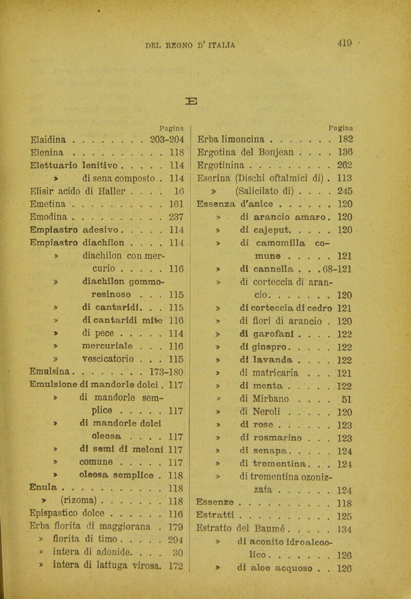 Pagina Pagina Elaidina . 203-204 182 Elenina . 118 Ergotina del Bonjean .... 136 114 Ergotinina 262 > di sena composto . 114 Eserina (Dischi oftalmici di) . 113 Elisir acido di Haller .... 16 » (Salicilato di) ... . 245 Emetina . 161 120 Emodina . 237 » di arancio amaro. 120 114 120 Empiastro diachilon .... 114 > di camomilla co- diachilon con mer- 121 116 > di cannella . . .68- -121 > diachilon gommo» » di corteccia di aran- resinoso . . . 115 cio 120 di cantaridi. . . 115 » di corteccia di cedro 121 » di cantaridi mite 116 di fiori di arancio . 120 > 114 di garofani .... 122 mercuriale . . . 116 190 vescicatorio . . . 115 di lavanda .... 122 Eraulsina. '. . 173-180 di matri caria . . . 191 Emulsione di mandorle dolci . 117 199 ice » di mandorle sem- di Mirbano .... ^1 117 19H > di mandorle dolci di rose 193 lieo oleosa .... 117 » di rosmarino . . . 123 di semi di meloni 117 ■» 124 117 di trementina. . . 124 > oleosa semplice . 118 » di trementina ozoniz- 118 124 118 Essenze 118 116 Estratti 125 Erba fiorita rli maggiorana . 179 Estratto del Baumé .... 134 » fiorita di timo 294 » di aconito idroaleoo- » intera di adonide. . 30 126 * intera di lattuga virosa. 172 > di aloe acquoso . . 126