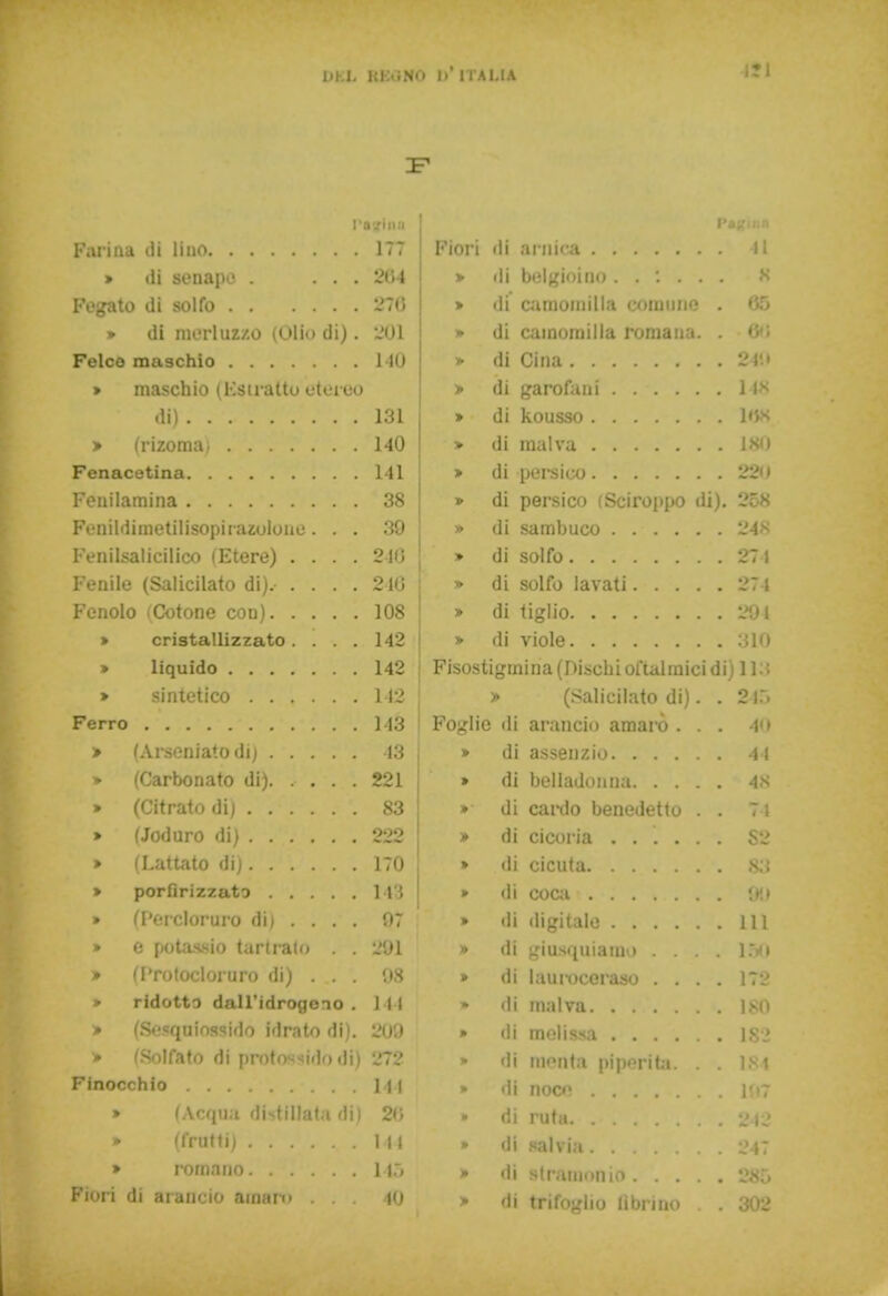 l'agitili Farina di lino 177 > di senape . ... 204 Fegato di solfo 276 » di merluzzo (Olio di). 201 Felce maschio 140 » maschio iKsirattu etereo di). . . 131 > (rizoma. 140 Fenacetina 141 Fenilamina 38 Ffiiililimetilisopirazoloiic... 39 Fenilsalicilico (Etere) . . . . 2 Hi Fenile (Salicilato di).- .... 210 Fenolo 'Cotone con) 108 » cristallizzato .... 142 > liquido 142 » sintetico L42 Ferro ] V.i > (Arseniatodi) 13 > (Carbonato di). .... 221 » (Citrato di) 83 > (Joduro di) 222 > (Lattato di) 170 » porfirizzato 143 » (Percloruro di) ... . 07 » e potassio tari rato . . 291 > (I'rotocloruro di) ... . 98 » ridotto dall'idrogeoo . Ili > (Sosquiossido idrato di). 209 > (Solfato di protossido di) 272 Finocchio 141 * (Acqua distillala di) 20 » (frutti) 141 > romano 145 Fiori di arancio amari» . . . io Fiori ili arnica 41 > di belgioino 8 » di camomilla comune . 65 » di camomilla romana. . 60 » di Cina 249 > di garofani 148 > di kousso 16X > di malva 180 > di persico 22<» » di persico (Sciroppo di). 258 » di sambuco 248 » di solfo 274 •» di solfo lavati 271 » di tiglio 291 y di viole 310 Fisostigmina (Dischi oftalmici di) 11:: J ► (Salicilato di). . 217. Foglie <li arancio amaro . . . 4Q » di assenzio 41 > di . 48 »■ di cardo benedetto . . 74 » di » di cicuta 83 » .li 90 » di digitale 111 •li 150 > di lauroceraso . . . 172 di malva » di moli ssa . 182 di monta pi pori ta. . . 184 » di noce di ruta.- „• . . . . . di salvia > • li stramonio .... 1 di trifoglio librino .