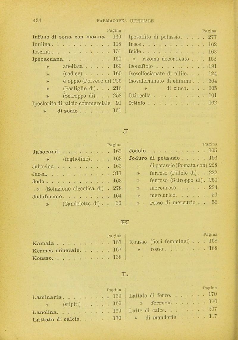 Pagina Infuso di sena con manna . 160 Inulina 118 loscina 151 Ipecacuana 160 » anellata 160 » (radice) 160 » e oppio (Polvere di) 226 » (Pastiglie di). . . 216 » (Sciroppo di). . . 258 Ipoclorito di calcio commerciale 91 » di sodio 161 Pagina Iposolfito di potassio 277 Ireos . . 102 Iride 162 » rizoma decorticato . . . 162 Isonaftolo -191 Isosolfocianato di allile. ... 124 Isovalerianato di chinina. . . 304 » di zinco. . . . 305 Ittiocolla 101 Ittiolo 162 Pagina Iaborandi 163 » (foglioline). ... 163 Jaborina 163 Jacea 311 Jodo 163 » (Soluzione alcoolica di) . 278 Jodoformio 164 » (Candelette di) . . 66 Pagina Jodolo 165 Joduro di potassio 166 » di potassio (Pomata con) 228 » ferroso (Pillole di). . 222 » ferroso (Sciroppo di). 260 » mercuroso 234 » mercurico 56 » rosso di mercurio . . 56 Pagina Kamala 167 Kermes minerale 167 Kousso 108 Kousso (fiori femminei) » rosso Pagina . 16S . 168 Pagina Laminaria 109 p (stipiti) ..... 169 Lanolina 169 Lattato di calcio 170 Pagina Lattato di ferro 1™ » ferroso l^O Latte di calce » di mandorle 1*