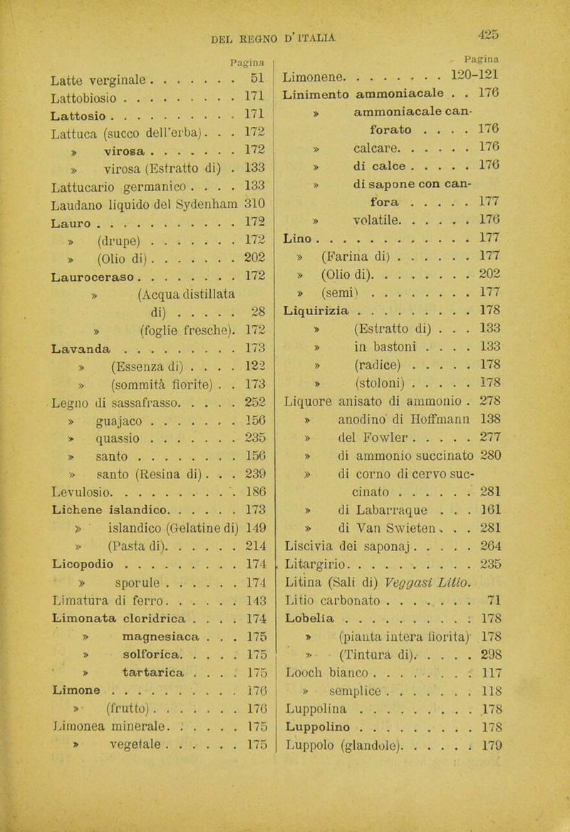 DEL REGNO Pagina Latte verginale 51 Lattobiosio 1*71 Lattosio 171 Lattuca (succo dell'erba). . . 172 » virosa 172 » virosa (Estratto di) . 133 Lattucario germanico .... 133 Laudano liquido del Sydenham 310 Lauro 172 » (drupe) 172 » (Olio di) 202 Lauroceraso 172 » (Acqua distillata 1 di) » (foglie fresche). Lavanda » (Essenza di) ... . » (sommità fiorite) . . Legno di sassafrasso guajaco » quassio » santo » santo (Resina di). . . Levulosio . Lichene islandico » islandico (Gelatine di) » (Pasta di) Licopodio » sporule ...... Limatura di ferro Limonata cloridrica .... » magnesiaca . . . » solforica. . . . . » tartarica .... Limone » (frutto) Limonea minerale. . . . . . » vegetale 28 172 173 122 173 252 156 235 156 239 186 173 149 214 174 174 143 174 175 175 175 176 176 175 175 D'ITALIA 425 ^ Pagina Limonene 120-121 Linimento ammoniacale . . 176 » ammoniacale can- forato .... 176 » calcare 176 » di calce 176 » di sapone con can- fora 177 » volatile 176 Lino 177 » (Farina di) 177 » (Olio di) 202 » (semi) 177 Liquirizia 178 » (Estratto di) . . . 133 » in bastoni .... 133 » (radice) 178 » (stoloni) 178 Liquore anisato di ammonio . 278 » anodino' di Hoffmann 138 » del Fowler 277 » di ammonio succinato 280 » di corno di cervo suc- cinato 281 » di Labarraque ... 161 » di Van Swieten. . . 281 Liscivia dei saponaj 264 Litargirio 235 Li Una (Sali di) Veggasì Lilio. Litio carbonato 71 Lobelia : 178 » (pianta intera fiorita) 178 » (Tintura di). .... 298 Looch bianco. . . ... . r 117 » semplice....... 118 Luppolina 178 Luppolino 178 Luppolo (glandolo) .179