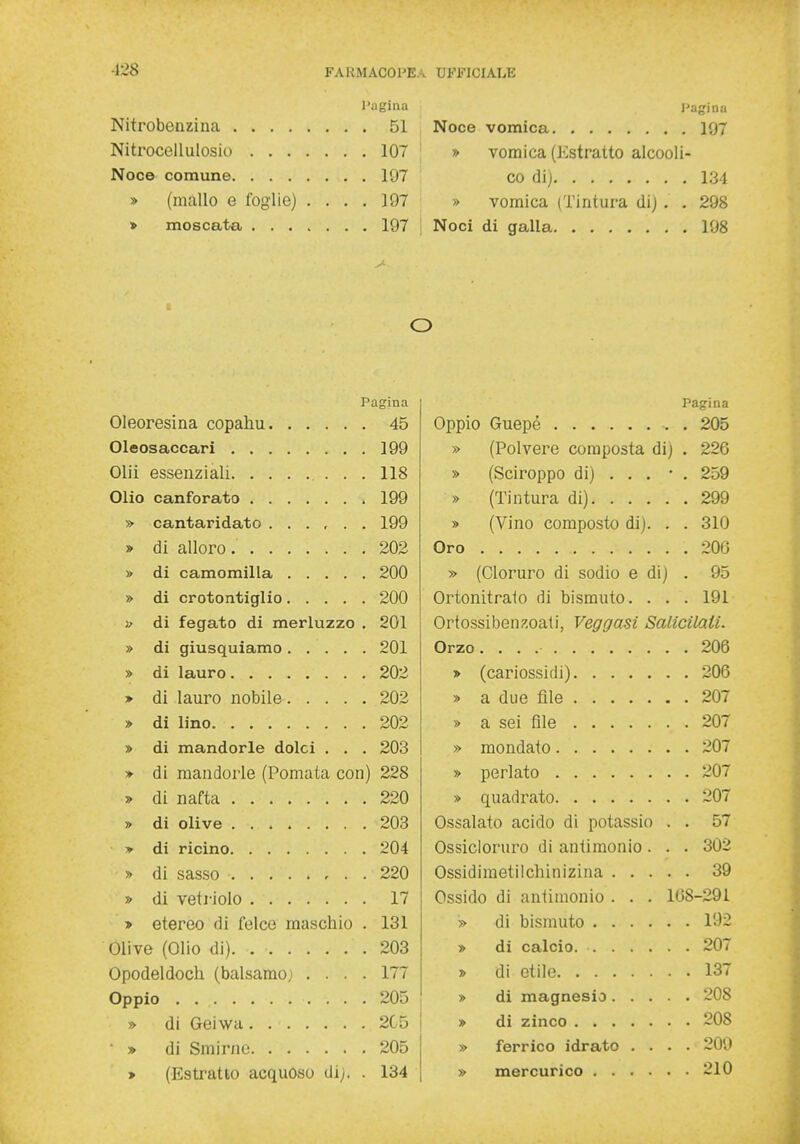l'iigina Nitrobenzina 51 Nitrocellulosio 107 Noce comune 107 » (mallo e foglie) .... 107 » moscata 107 Pagina Noce vomica 107 » vomica (Estratto alcooli- co di) 134 » vomica (Tintura di) . . 298 Noci di galla 108 O Pagina Oleoresina copahu 45 Oleosaccari 100 Olii essenziali 118 Olio canforato 100 » cantaridato ...... 100 » di alloro 202 » di camomilla 200 » di crotontiglio 200 j> di fegato di merluzzo . 201 » di giusquiamo 201 » di lauro 202 > di lauro nobile 202 » di lino. 202 » di mandorle dolci . . . 203 » di mandorle (Pomata con) 228 » di nafta 220 » di olive 203 » di ricino 204 » di sasso 220 » di vetriolo 17 » etereo di felce maschio . 131 Olive (Olio di). .203 Opodeldoch (balsamo; .... 177 Oppio . 205 » di Geiwa 2C5 » di Smirne 205 > (Estratto acquoso di;. . 134 Pagina Oppio Guepè 205 » (Polvere composta di) . 226 » (Sciroppo di) . . . • . 259 » (Tintura di) 200 » (Vino composto di). . . 310 Oro 206 » (Cloruro di sodio e di) . 05 Ortonitralo di bismuto. . . . 101 Ortossibenzoati, Veggasi Salicilati. Orzo. 206 » (cariossidi) 206 » a due file 207 » a sei file 207 » mondato 207 » periato 207 » quadrato 207 Ossalato acido di potassio . . 57 Ossicloruro di antimonio. . . 302 Ossidimetilchinizina 39 Ossido di antimonio . . . 16S-291 » di bismuto 192 » di calcio. 207 ■» di etile 137 » di magnesio 208 » di zinco . . . .... 208 » ferrico idrato .... 209 » mercurico . . . . . . 210