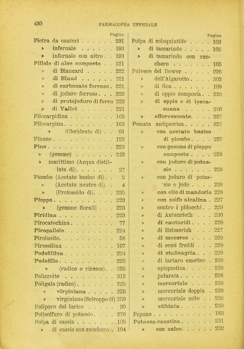 Pagina Pietra da cauteri 231 » infernale 193 > infernale con nitro . . 193 Pillole di aloe composte . . 221 » di Blancard 222 » di Blaud 221 » di carbonato ferroso . 221 » di joduro ferroso. . . 222 » di protojoduro di ferro 222 » di Vallet 221 Pilocarpi dina 163 Pilocarpina 163 » (Cloridrato di) . . 91 Pinene 122 Pino 223 » (gemme) 223 » marittimo (Acqua distil- lata di) 27 Piombo (Acetato basico di). . 2 *■ (Acetato neutro di). . 4 » (Protossido di). . . . 235 Pioppo 223 > (gemme florali) . . . 223 Piridina 223 Pirocatechina 77 Pirogallolo 224 Pirolusite 58 Pirossilina 107 Podofillina 224 Podofillo 225 » (radice e rizoma). . '225 Policroite 312 Poligala (radice) 225 » virginiana 225 » virginiana (Sciroppo di) 259 Poliporo del larice 30 Polisolfuro di potassio. . . . 276 Polpa di cassia 105 » di cassia con zucchero . 104 Pagina Polpa di coloquintide .... 103 » di tamarindo 105 > di tamarindo con zuc- chero 105 Polvere del Dower 226 » dell'Algarotto .... 302 » di Goa 109 » di oppio composta. . 226 » di oppio e di ipeca- cuana 226 » effervescente. . . . 227 Pomata antipsorica 227 » con acetato basico di piombo.... 227 » con gemme di pioppo composta .... 228 » con joduro di potas- sio .228 » con joduro di potas- sio e jodo .... 228 » con olio di mandorle 228 » con solfo alcalina . 227 » contro i pidocchi. . 229 » di Autenrieth ... 230 » di cantaridi .... 229 » di Helraerich . . . 227 » di mezereo .... 229 » di semi freddi ... 229 » di stafisagria . . . 229 » di tartaro emetico . 230 » epispastica 229 » jodurata 228 » mercuriale .... 230 » mercuriale doppia . 230 » mercuriale mite . . 230 » stibiata 230 Popone 183 Potassa caustica 231 » con calce 232