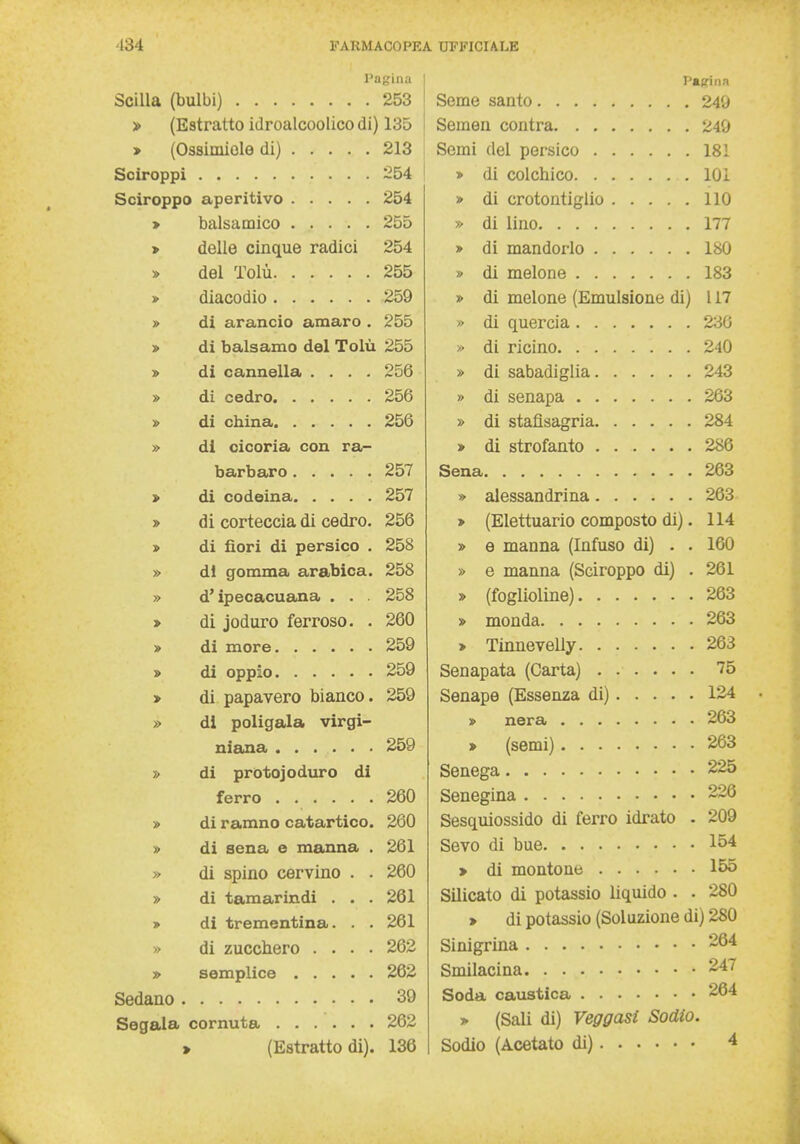 Pagina I Scilla (bulbi) 253 ! » (Estratto idroalcoolico di) 135 ! > (Ossiiniole di) 213 Sciroppi 254 Sciroppo aperitivo 254 » balsamico 255 » delle cinque radici 254 » del Tolù 255 » diacodio 259 » di arancio amaro . 255 » di balsamo del Tolù 255 » di cannella .... 256 » di cedro 256 » di china 256 » di cicoria con ra- barbaro 257 » di codeina 257 » di corteccia di cedro. 256 » di fiori di persico . 258 » di gomma arabica. 258 » d'ipecacuana . . 258 » di joduro ferroso. . 260 » di more 259 » di oppio 259 > di papavero bianco. 259 » di poligala virgi- mana . . . ... 259 » di protojoduro di ferro 260 » di ramno catartico. 260 » di sena e manna . 261 » di spino cervino . . 260 » di tamarindi ... 261 » di trementina. . . 261 » di zucchero .... 262 » semplice 262 Sedano 39 Segala cornuta 262 > (Estratto di). 136 T'affi un Seme santo 249 Semen contra 249 Semi del persico 181 > di colchico 101 » di crotontiglio 110 » di lino 177 » di mandorlo 180 » di melone 183 » di melone (Emulsione di) 117 » di quercia 230 » di ricino 240 » di sabadiglia 243 » di senapa 263 » di stafìsagria 284 » di strofanto 286 Sena 263 » alessandrina 263 > (Elettuario composto di). 114 » e manna (Infuso di) . . 160 » e manna (Sciroppo di) . 261 » (foglioline) 263 » monda 263 > Tinnevelly 263 Senapata (Carta) 75 Senape (Essenza di) 124 » nera . . . 263 » (semi) 263 Senega 225 Senegina 226 Sesquiossido di ferro idrato . 209 Sevo di bue I»4 » di montone 155 Silicato di potassio liquido . . 280 > di potassio (Soluzione di) 280 Sinigrina 264 Smilacina 247 Soda caustica 264 » (Sali di) Veggasi Sodio. Sodio (Acetato di) 4