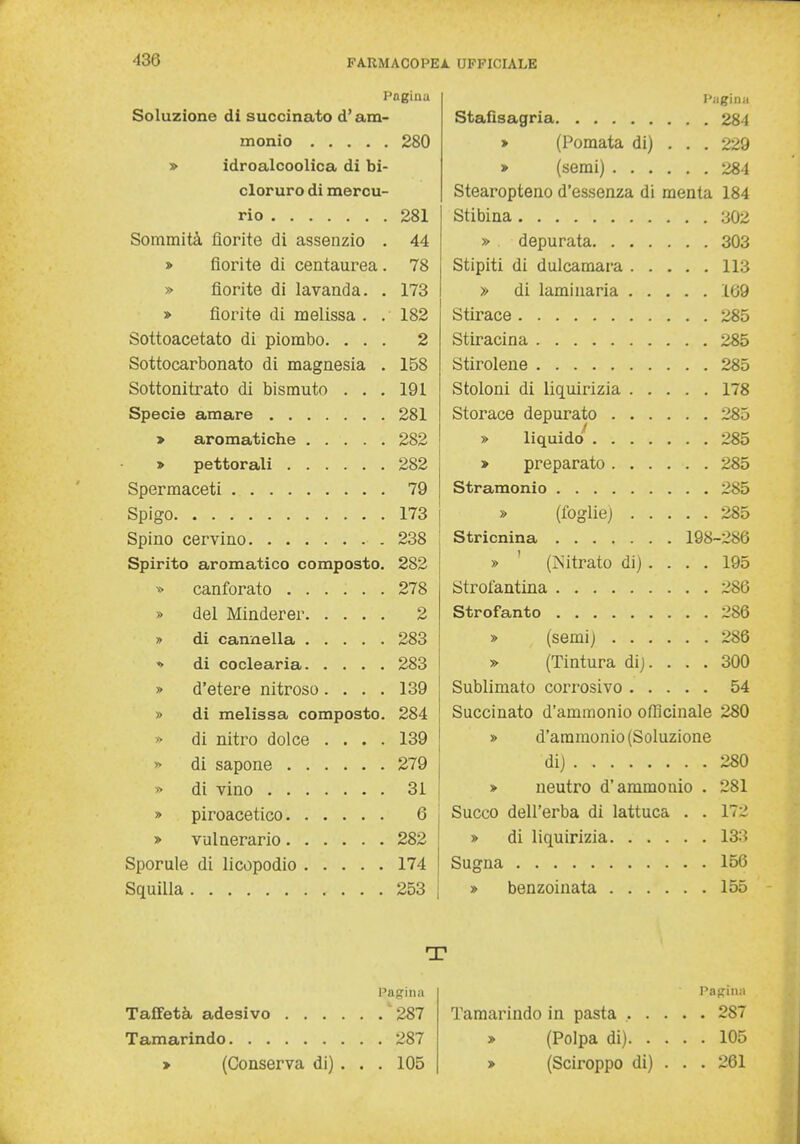 Pngiuu Soluzione di succinato d'am- monio 280 » idroalcoolica di bi- cloruro di mercu- rio 281 Sommità fiorite di assenzio . 44 » fiorite di centaurea. 78 » fiorite di lavanda. . 173 » fiorite di melissa . . 182 Sottoacetato di piombo. ... 2 Sottocarbonato di magnesia . 158 Sottonitrato di bismuto ... 191 Specie amare 281 » aromatiche 282 » pettorali 282 Spermaceti 79 Spigo 173 Spino cervino 238 Spirito aromatico composto. 282 * canforato ...... 278 » del Minderer 2 » di cannella 283 -> di coclearia 283 » d'etere nitroso .... 139 » di melissa composto. 284 di nitro dolce .... 139 » di sapone 279 » di vino 31 » piroacetico 6 » vulnerario 282 Sporule di licopodio 174 Squilla , ... 253 Pagina Stafisagria 284 > (Pomata di) . . . 229 > (semi) 284 Stearopteno d'essenza di menta 184 Stibina 302 » depurata 303 Stipiti di dulcamara 113 » di laminaria 169 Stirace 285 Stiracina 285 Stirolene 285 Stoloni di liquirizia 178 Storace depurato 285 » liquido7 285 > preparato 285 Stramonio 285 » (toglie) 285 Stricnina 198-286 » ' (Nitrato di)... . 195 Strol'antina 286 Strofanto 286 » (semi) 286 » (Tintura di). . . . 300 Sublimato corrosivo 54 Succinato d'ammonio officinale 280 » d'ammonio (Soluzione di) 280 » neutro d'ammonio . 281 Succo dell'erba di lattuca . . 172 » di liquirizia 13:ì Sugna 156 » benzoinata 155 Pagina Taffetà adesivo 287 Tamarindo 287 > (Conserva di) . . . 105 T Pagina Tamarindo in pasta 287 > (Polpa di) 105 » (Sciroppo di) . . . 261