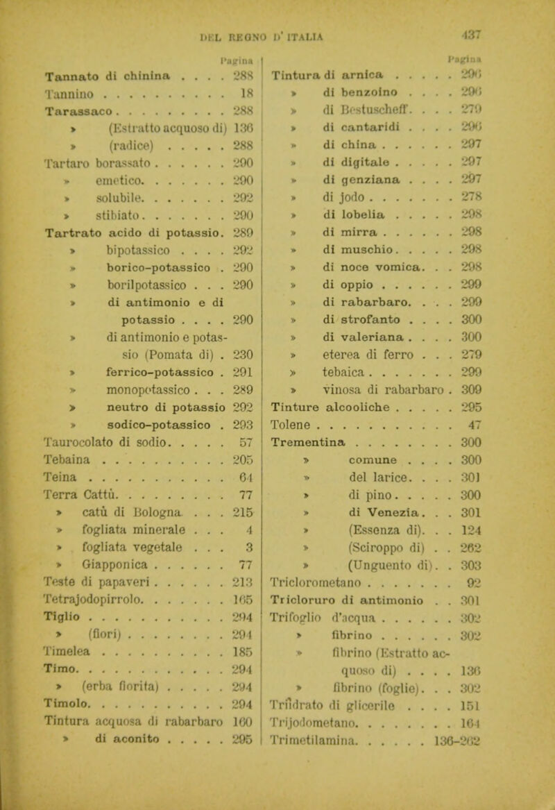 l'asina Tannato di chinina .... 888 Tannino 18 Tarassaco 288 » (Estrattoacquoso di) 1 :t*ì » (radice) 288 Tartaro borassato 880 » emetico 880 » solubile 292 » stilato 290 Tartrato acido di potassio. 289 > bipotassico .... 882 » borico-potassico . 290 > borilpotassico . . . 290 » di antimonio e di potassio .... 290 > di antimonio e potas- sio (Pomata di) . 230 > ferrico-potassico . 291 > monopotassico . . . 289 > neutro di potassio 292 » sodico-potassico . 293 Taurocolato di sodio 57 Tebaina 205 Teina Ci Terra Cattù 77 > catù di Bologna. . . . 215 > fogliata minerale ... 4 > fogliata vegetale ... 3 » Giapponica 77 Teste di papaveri 213 Tetrajodopirrolo 1<;5 Tiglio 294 » (fiori) 291 Timelea 185 Timo 294 > (erba fiorita) 294 Timolo 294 Tintura acquosa di rabarbaro 100 > di aconito 295 Tintura di arnica 880 » di benzoino .... 880 > di Iiestuscheff. . . . 279 » di cantaridi .... 290 » di china 297 » di digitalo 807 » di genziana .... 297 » di jodo 278 » di lobelia 298 » di mirra 298 » di muschio 888 » di noce vomica. . . 286 > di oppio 299 » di rabarbaro. . . . 299 » di strofanto .... 300 » di valeriana .... 300 » eterea di ferro . . . 279 » tebaica 299 > vinosa di rabarbaro . 309 Tinture alcooliche 295 Tolene 47 Trementina 300 ■» comune .... 300 » del larice. . . . 301 > di pino 300 » di Venezia. . . 301 > (Essenza di). . . 124 > (Sciroppo di) . . 262 > (Unguento di). . 303 Triclorornetano 92 Tricloruro di antimonio . . 301 I Trifoglio d'acqua 802 » fìbrino 802 » Sbrino (Estratto ac- quoso di) ... . 130 » fìbrino (foglie). . . 302 Trfidrato di glicerile .... 151 Trijodometano io i Tri rn< >t i 1 am i 11 a 130-2' .2