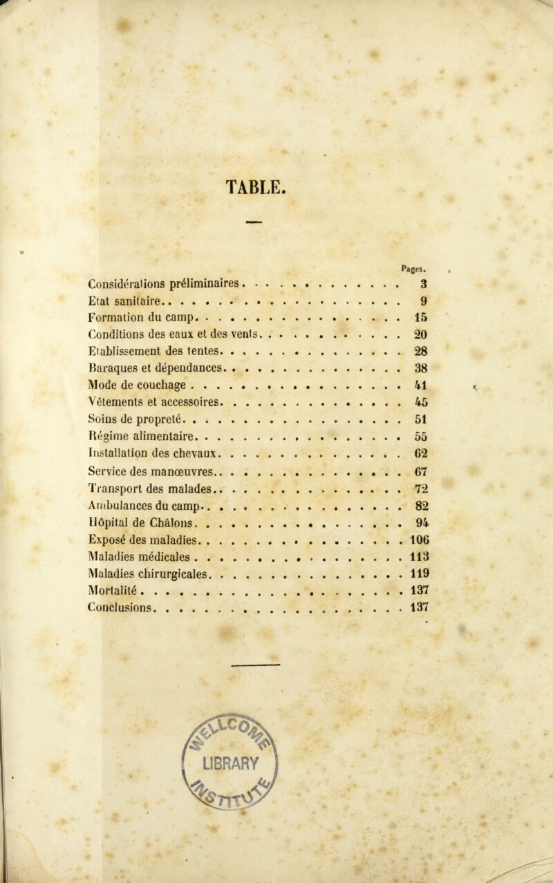 TABLE Pages. Considérations préliminaires 3 Etat sanitaire 9 Formation du camp 15 Conditions des eaux et des vents 20 Etablissement des tentes. 28 Baraques et dépendances 38 Mode de couchage 41 Vêtements et accessoires 45 Soins de propreté. . 51 Régime alimentaire 55 Installation des chevaux 62 Service des manœuvres 67 Transport des malades 72 Ambulances du camp 82 Hôpital de Châlons 94 Exposé des maladies 106 Maladies médicales 113 Maladies chirurgicales 119 Mortalité 137 Conclusions 137