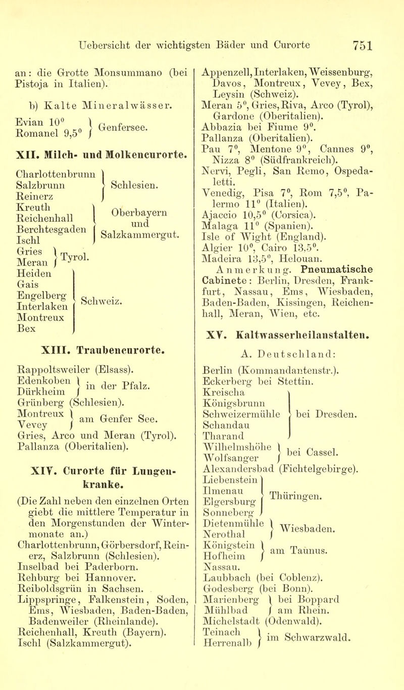 an: die Grotte Monsummano (bei Pistoja in Italien). b) Kalte Mineralwässer. Evian 10« \ e^enfersee Romane! 9,5« / ^^^^^^isee. XII. Milch- und Molkencurorte. Oliarlottenbrunn | Salzbrunn > Schlesien. Reinerz J nhall 1 Oberbayern xveionenziciii ^^ und Ischf ) Salzkammergut. Gries 1 m -i Meran / ^ Heiden Gais Engelberg Interlaken Montreux Bex Sclnveiz. XIII. Traubencurorte, Rappoltsweiler (Elsass). Edenkoben in der Pfalz. Dürkheim / Grünberg (Schlesien). Montreux \ n o -vr / am Genier See. V evey j Gries, Arco und Meran (Tyrol). Pallanza (Oberitalien). XIV. Curorte für Lungen- kranke. (Die Zahl neben den einzelnen Orten giebt die mittlere Temperatur in den Morgenstunden der Winter- monate an.) Charlottenbrunn, Görbersdorf, Rein- erz, Salzbrunn (Schlesien). Inselbad bei Paderborn. Rehburg bei Hannover. Reiboldsgrün in Sachsen. Lippspringe, Falkenstein , Soden, Ems, Wiesbaden, Baden-Baden, Badenweiler (Rheinlande). Reichenliall, Kreuth (Bayern). Ischl (Salzkammergut). Appenzell, Interlaken, Weissenburg, Davos, Montreux, Vevey, Bex, Leysin (Schweiz). Meran 5, Gries, Riva, Arco (Tyrol), Gardone (Oberitalien). Abbazia bei Fiume 9«. Pallanza (Oberitalien). Pau 7«, Mentone 9, Cannes 9, Nizza 8« (Südfrankreich). Nervi, Pegli, San Remo, Ospeda- letti. Venedig, Pisa 7«, Rom 7,5«, Pa- lermo 11« (Italien). Ajaccio 10,5« (Corsica). Malaga 11« (Spanien). Isle of AVight (England). Algier 10«, Cairo 13,5«. Madeira 13,5«, Helouan. A n m e r k u n g. Pneumatische Cabinete : Berlin, Dresden, Frank- furt, Nassau, Ems, Wiesbaden, Baden-Baden, Kissingen, Reichen- hall, Meran, AVien, etc. XY. Kaltwasserheilanstalten. A. Deutschland: Berlin (Kommandantenstr.). Eckerberg bei Stettin. Kreischa Königsbrunn Schweizermühle Schandau Tliarand AVilhelmsliölie \ AVolfsanger / Alexandersbad (Fichtelgebirge). Liebenstein) bei Dresden. bei Cassel. Thüringen. am Taunus. Ilmenau I Elgersburg j Sonneberg J Dietenmühle \ ^yiesbaden. Nerothal / Königstein ) Hofheim / Nassau. Laubbach (bei Coblenz). Godesberg (bei Bonn). Marienberg \ bei Boppard Mühlbad / am Rhein. Michelstadt (Odenwald). Teinach \ .^^ Schwarzwald. Herrenalb /