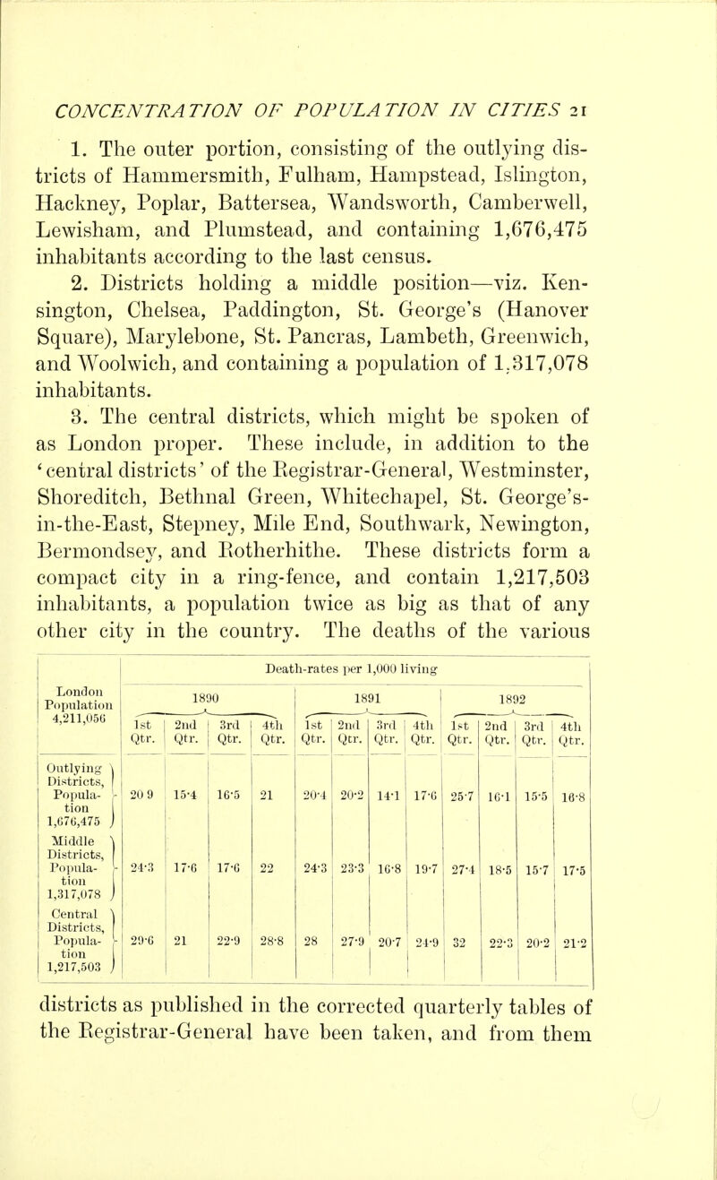 1. The outer portion, consisting of the outlying dis- tricts of Hammersmith, Fulham, Hampstead, IsKngton, Hackney, Poplar, Battersea, Wandsworth, Camberwell, Lewisham, and Plumstead, and containing 1,676,475 inhabitants according to the last census. 2. Districts holding a middle position—viz. Ken- sington, Chelsea, Paddington, St. George's (Hanover Square), Marylebone, St. Pancras, Lambeth, Greenwich, and Woolwich, and containing a population of 1.317,078 inhabitants. 3. The central districts, which might be spoken of as London proper. These include, in addition to the 'central districts' of the Piegistrar-General, Westminster, Shoreditch, Bethnal Green, Whitechapel, St. George's- in-the-East, Stepney, Mile End, Southwark, Newington, Bermondsey, and Eotherhithe. These districts form a compact city in a ring-fence, and contain 1,217,503 inhabitants, a population twice as big as that of any other city in the country. The deaths of the various Death-rates per 1,000 living London Population 1890 < 1891 1892 4,211,050 1st Qtr. 2nd Qtr. 3rd Qtr. 4th Qtr. 1st Qtr. 2nd Qcr. 3rd Qtr. 4th Qtr. 1st Qtr. 2nd Qtr. 3rd Qtr. 4th Qtr. Outlying \ Districts, Popula- V tion 1,676,475 ) 20 9 15-4 16-5 21 20-4 20-2 14-1 17-G 25-7 lG-1 15-5 16-8 Middle ^ Districts, Popula- - tion 1,317,078 ) 24-3 17-6 17-G 22 24-3 23-3 lG-8 19-7 27-4 18-5 15-7 17-5 Central \ Districts, Popula- V tion 1,217,503 j 29-6 21 22-9 28-8 28 27-9 20-7 24-9 32 22-3 20-2 21-2 districts as published in the corrected quarterly tables of the Eegistrar-General have been taken, and from them