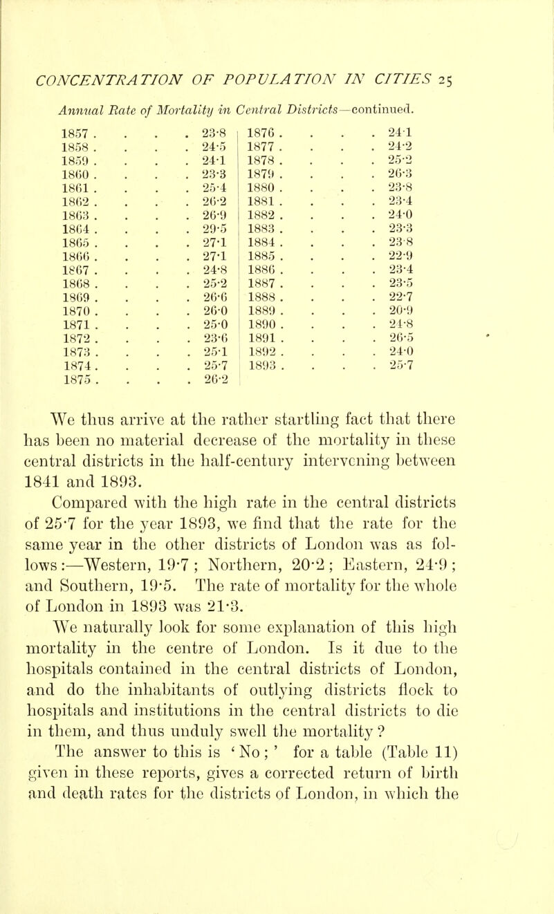 Annual Bate of Mortality in Central Districts—coniimxeiX. 1857 . . 23-8 1876 . . 241 1858 . . 24-5 1877 . . 24-2 1859 . . 24-1 1878 . . 25-2 1860 . . 23-3 1879 . . 26-3 1861 . . 25-4 1880 . . 23-8 1862 . . 26-2 1881 . . 23-4 1863 . . 26-9 1882 . . 24-0 1864 . . 29-5 1883 . . 23-3 1865 . . 27-1 1884 . . 23-8 1866 . . 27-1 1885 . . 22-9 1867 . . 24-8 1886 . . 23-4 1868 . . 25-2 1887 . . 23-5 1869 . . 26-6 1888 . . 22-7 1870 . . 26-0 1889 . . 20-9 1871 . . 25-0 1890 . . 24-8 1872 . . 23-6 1891 . . 26-5 1873 . . 25-1 1892 . . 240 1874 . . 25-7 1893 . . 25-7 1875 . . 26-2 We thus arrive at the rather startUng fact that there has heen no material decrease of the mortaHty in these central districts in the half-centnry intervening between 1841 and 1893. Compared with the high rate in the central districts of 25-7 for the year 1893, we find that the rate for the same year in the other districts of London was as fol- lows:—Western, 19-7; Northern, 20*2; Eastern, 24-9; and Southern, 19*5. The rate of mortality for the whole of London in 1893 was 21-3. We naturally look for some explanation of this high mortality in the centre of London. Is it due to the hospitals contained in the central districts of London, and do the inhabitants of outlying districts flock to hospitals and institutions in the central districts to die in them, and thus unduly swell the mortality ? The answer to this is ' No ; ' for a table (Table 11) given in these reports, gives a corrected return of birth and death rates for the districts of London, in which the