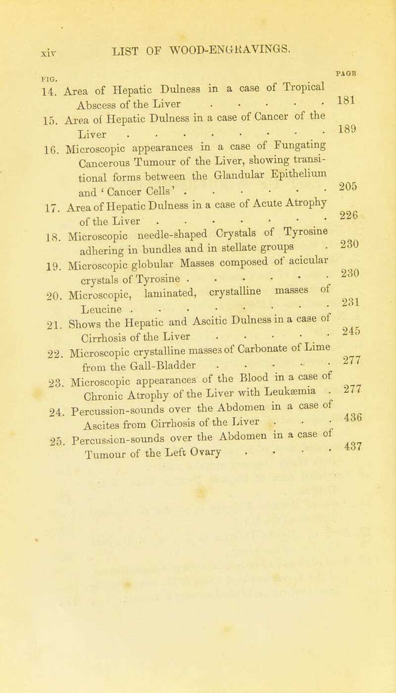 FIG. PAGE 14. Area of Hepatic Dulness in a case of Tropical Abscess of the Liver !81 15 Area of Hepatic Dulness in a case of Cancer of the Liver 189 16. Microscopic appearances in a case of Eungating Cancerous Tumour of the Liver, showing transi- tional forms between the Glandular Epithelium and 'Cancer Cells' 205 17. Area of Hepatic Dulness in a case of Acute Atrophy of the Liver 18. Microscopic needle-shaped Crystals of Tyrosine adhering in bundles and in stellate groups 19. Microscopic globular Masses composed of acicular crystals of Tyrosine 20. Microscopic, laminated, crystalline masses of Leucine 21. Shows the Hepatic and Ascitic Dulness in a case of Cirrhosis of the Liver . • • • - 22. Microscopic crystalline masses of Carbonate of Lime from the Gall-Bladder . • 23. Microscopic appearances of the Blood in a case of Chronic Atrophy of the Liver with Leukseuna . 24. Percussion-sounds over the Abdomen in a case of Ascites from Cirrhosis of the Liver . • • 25. Percussion-sounds over the Abdomen in a case of Tumour of the Left Ovary . 226 230 230 231 245 277 277 436 437
