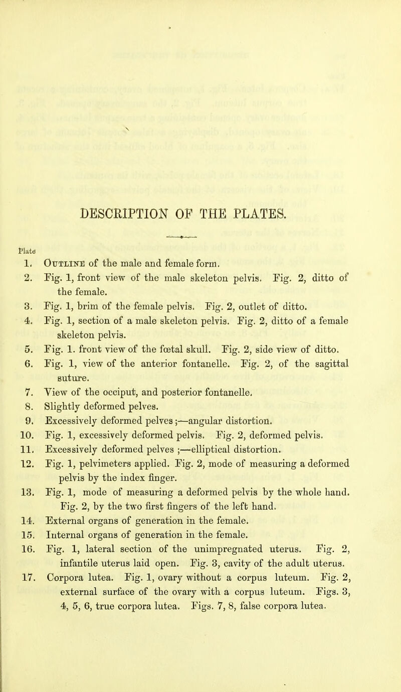 DESCRIPTION OF THE PLATES. Plata 1. Outline of the male and female form. 2. Tig. 1, front view of the male skeleton pelvis. Pig. 2, ditto of the female. 3. Tig. 1, brim of the female pelvis. Fig. 2, outlet of ditto. 4. Tig. 1, section of a male skeleton pelvis. Pig. 2, ditto of a female skeleton pelvis. 5. Fig. 1. front view of the fcetal skull. Kg. 2, side view of ditto. 6. Pig. 1, view of the anterior fontanelle. Fig. 2, of the sagittal suture. 7. View of the occiput, and posterior fontanelle. 8. Slightly deformed pelves. 9. Excessively deformed pelves;—angular distortion. 10. Tig. 1, excessively deformed pelvis. Kg. 2, deformed pelvis. 11. Excessively deformed pelves ;—elliptical distortion. 12. Fig. 1, pelvimeters applied. Fig. 2, mode of measuring a deformed pelvis by the index finger. 13. Fig. 1, mode of measuring a deformed pelvis by the whole hand. Fig. 2, by the two first fingers of the left hand. 14. External organs of generation in the female. 15. Internal organs of generation in the female. 16. Fig. 1, lateral section of the unimpregnated uterus. Fig. 2, infantile uterus laid open. Fig. 3, cavity of the adult uterus. 17. Corpora lutea. Fig. 1, ovary without a corpus luteum. Fig. 2, external surface of the ovary with a corpus luteum. Figs. 3, 4, 5, 6, true corpora lutea. Figs. 7, 8, false corpora lutea.