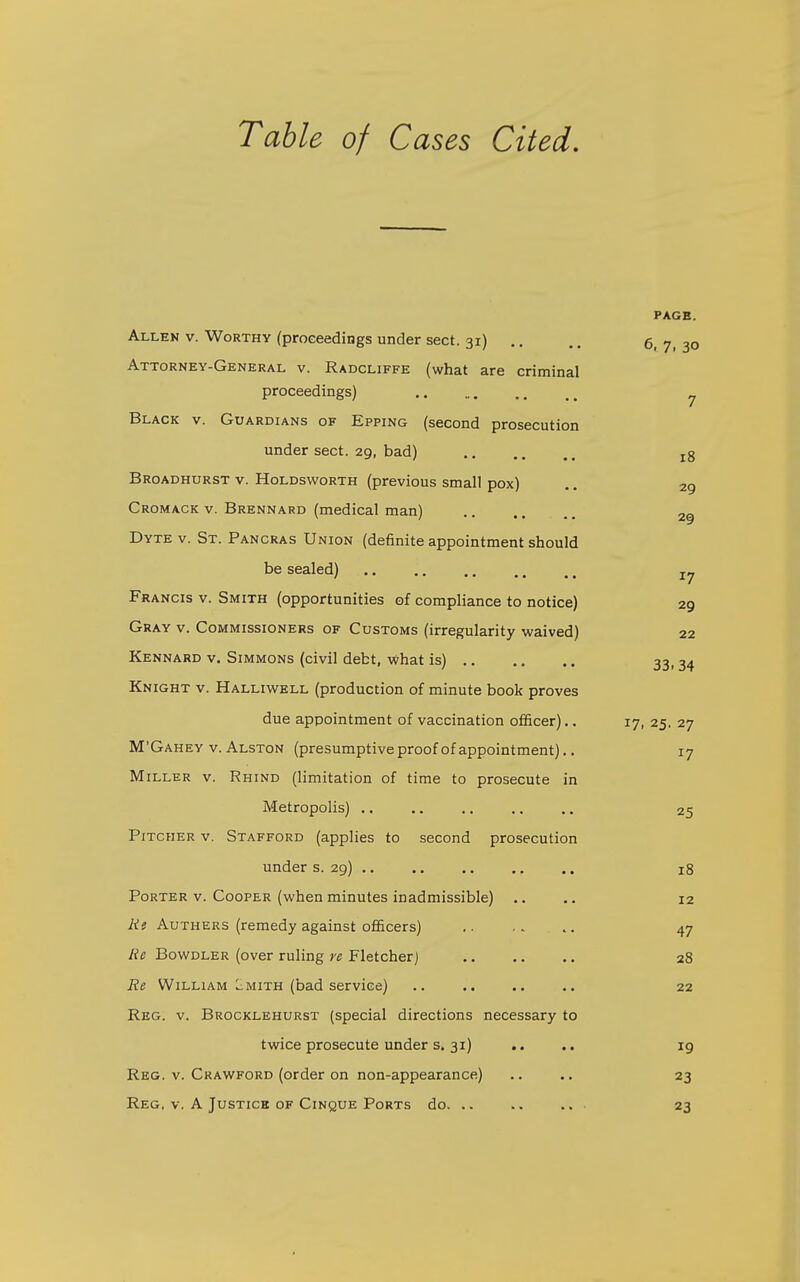 Table of Cases Cited. PAGE. Allen v. Worthy (proceedings under sect. 31) .. .. 6, 7, 30 Attorney-General v. Radcliffe (what are criminal proceedings) ^ Black v. Guardians of Epping (second prosecution under sect. 29, bad) ig Broadhurst v. Holdsworth (previous small pox) .. 29 Cromack v. Brennard (medical man) .. .. .. 39 Dyte v. St. Pancras Union (definite appointment should be sealed) ., .. ,. .. ,, Francis v. Smith (opportunities of compliance to notice) 29 Gray v. Commissioners of Customs (irregularity waived) 22 Kennaro v. Simmons (civil debt, v^hat is) 33,3^ Knight v. Halliwell (production of minute book proves due appointment of vaccination officer),. 17, 25. 27 M'Gahey v. Alston (presumptive proof of appointment),. 17 Miller v. Rhind (limitation of time to prosecute in Metropolis) 25 Pitcher v. Stafford (applies to second prosecution under s. 29) .. ., .. .. .. 18 Porter v. Cooper (when minutes inadmissible) .... 12 Re Authers (remedy against officers) ,. 47 Re Bowdler (over ruling re Fletcher) 28 Re William cmith (bad service) .. .. .. 22 Reg. v. Brocklehurst (special directions necessary to twice prosecute under s. 31) .... 19 Reg. v. Crawford (order on non-appearance) .... 23 Reg. V. A Justice of Cinque Ports do. ... 23