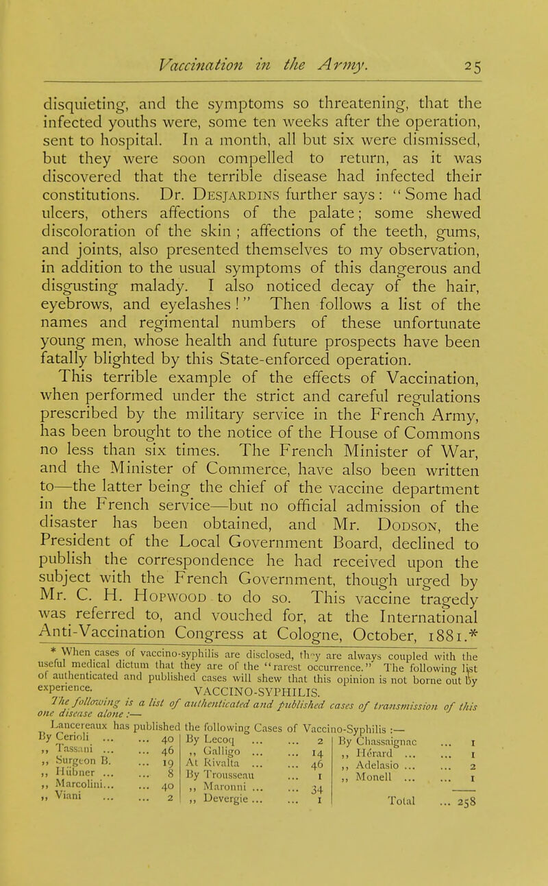 disquieting, and the symptoms so threatening, that the infected youths were, some ten weeks after the operation, sent to hospital. In a month, all but six were dismissed, but they were soon compelled to return, as it was discovered that the terrible disease had infected their constitutions. Dr. Desjardins further says: Some had ulcers, others affections of the palate; some shewed discoloration of the skin ; affections of the teeth, gums, and joints, also presented themselves to my observation, in addition to the usual symptoms of this dangerous and disgusting malady. I also noticed decay of the hair, eyebrows, and eyelashes !  Then follows a list of the names and regimental numbers of these unfortunate young men, whose health and future prospects have been fatally blighted by this State-enforced operation. This terrible example of the effects of Vaccination, when performed under the strict and careful regulations prescribed by the military service in the French Army, has been brought to the notice of the House of Commons no less than six times. The French Minister of War, and the Minister of Commerce, have also been written to—the latter being the chief of the vaccine department in the French service—but no official admission of the disaster has been obtained, and Mr. Dodson, the President of the Local Government Board, declined to publish the correspondence he had received upon the subject with the French Government, though urged by Mr. C. H. HopwooD-to do so. This vaccine tragedy was referred to, and vouched for, at the International Anti-Vaccination Congress at Cologne, October, 1881.* ♦ When cases of vaccino-syphilis are disclosed, th-y are always coupled with the useful medical dictum that they are of the rarest occurrence. The following list of authenticated and published cases will shew that this opinion is not borne out 15y experience. VACCINO-SYPHILIS. The fotloiving is a list of aiilheiiticaled and ptcblishcd cases of transmission of this one disease alone :— Lancereaux has published the following Cases of Vaccino-Syphilis : V,y Cerinli 40 ,, Tassaui 46 ,, .Surgton B. ... 19 ,, Iliibner ... ... 8 ,, Marcoliui... ... 40 Viani 2 By Lecoq ,, Galligo .. At Rivalta .. By Trousseau ,, Maronni .. Deveigie .. 2 14 46 I 34 I By Chassaignac ... i ,, liorard ... ... i , Adelasio . 2 ,, Monell I Total ... 258