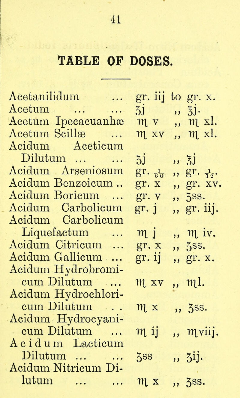 TABLE OP DOSES. Acetanilidum sr. iii to gr. x. Acetum ... > > oJ Acetum Ipecacuanha) 111 v > > Til Xl. Acetum Scillae ill xv 111 xl. Acidum Aceticum Dilutum ... oJ Acidum Arseniosum gr. -1- Ox CO }) sr. -1 . Acidum Benzoicum .. gr. x gr. xv. Acidum Boricum gr. v 5ss. Acidum Carbolicum err. i O J gr. iii. Acidum Carbolicum Liquefactum ni j ni iv. Acidum Citricum ... gr. x 5ss. Acidum Gallicum ... sr. ii 9) srr x. o Acidum Hydrobromi- cum Dilutum 111 xv y) 1111. Acidum Hydrochlori- cum Dilutum . . 111 x 5ss. Acidum Hydrocyani- cum Dilutum m ij 111 vii j • Acidum Lacticum Dilutum ... 5ss i> 5ij. Acidum Nitricum Di- lutum ni x )> 5ss.