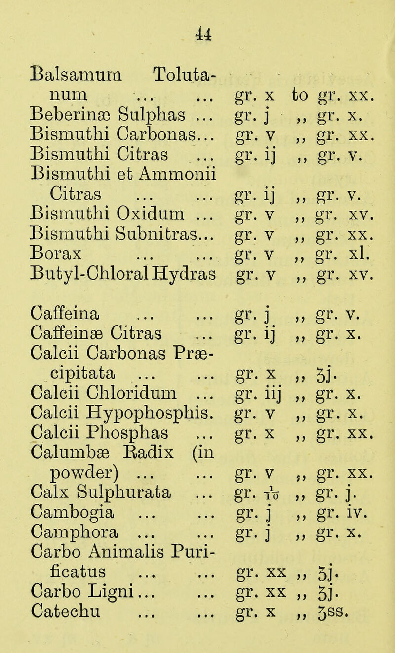 Balsamura Toluta- num Beberinao Sulphas ... Bismuthi Carbonas... Bismuthi Citras ... Bismuthi et Ammonii Citras Bismuthi Oxidum ... Bismuthi Subnitras... Borax ... ... Butyl-Chloral Hydras Caffeina Caffeinse Citras Calcii Carbonas Prse- cipitata ... Calcii Chloridum ... Calcii Hypophosphis. Calcii Phosphas CalumbaG Eadix (in powder) ... Calx Sulphurata Cambogia Camphora ... Carbo Animalis Puri- ficatus Carbo Ligni Catechu gr. x to gr. xx. gr. j gr. x. gr. v gr. xx. gr. ij „ gr. v. gr. ij „ gr. v. gr. v gr. xv. gr. v gr. xx. gr. v gr. xl. gr. v gr. xv. gr. j „ gr. v. gr. ij „ gr. x. gr. x 5j. gr. iij „ gr. x. gr. v ,, gr. x. gr. x gr. xx. gr. v gr. xx. gr. „ gr. j. gr. j „ gr. iv. gr. j gr. x. gr. xx „ 5j. gr. xx „ 5j. gr. x „ 5ss.