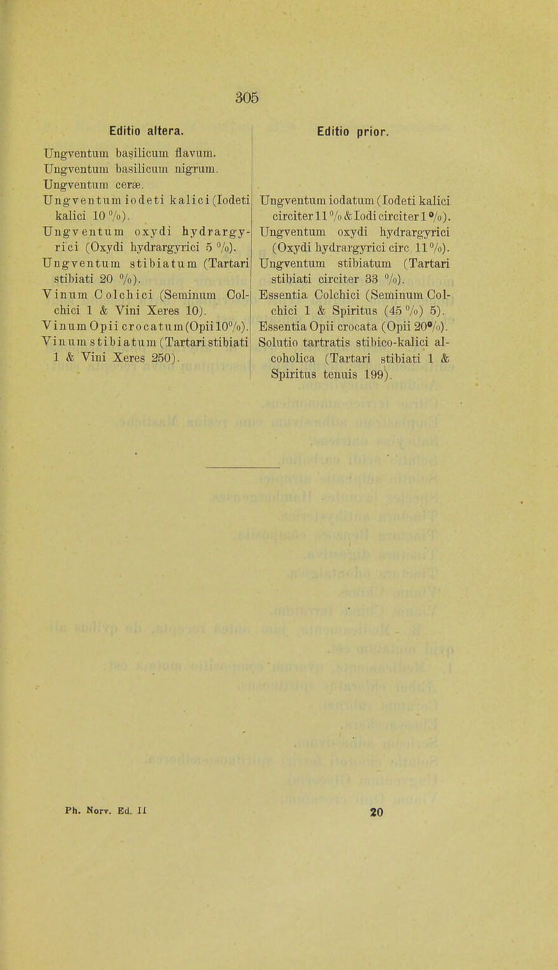 Editio prior. Editio altera. Ungventum basilicum flavuin. Ungventum basilicum nigrum. Ungventum cerae. Ungventuin iodeti kalici (Iodeti kalici 10%). Ungventum oxydi hydrargy- rici (Oxydi hydrargyrici 5%). Ungventum stibiatum (Tartari stibiati 20 %). Vinum Colchici (Seminum Col- chici 1 & Vini Xeres 10). VinumOpii crocatum(Opii 10%). V i n u m s t i b i a t u m (Tartari stibiati ] & Vini Xeres 250). Ungveutum iodatum (Iodeti kalici circiter 11 % &Iodi circiter 1 %). Ungventum oxydi hydrargyrici (Oxydi hydrargyrici circ 11%)- Ungventum stibiatum (Tartari stibiati circiter 33 %). Essentia Colchici (Seminum Col- chici 1 & Spiritus (45%) 5). Essentia Opii crocata (Opii 20%). Solutio tartratis stibico-kalici al- coholica (Tartari stibiati 1 & Spiritus tenuis 199). Ph. Norr. Ed. II 20
