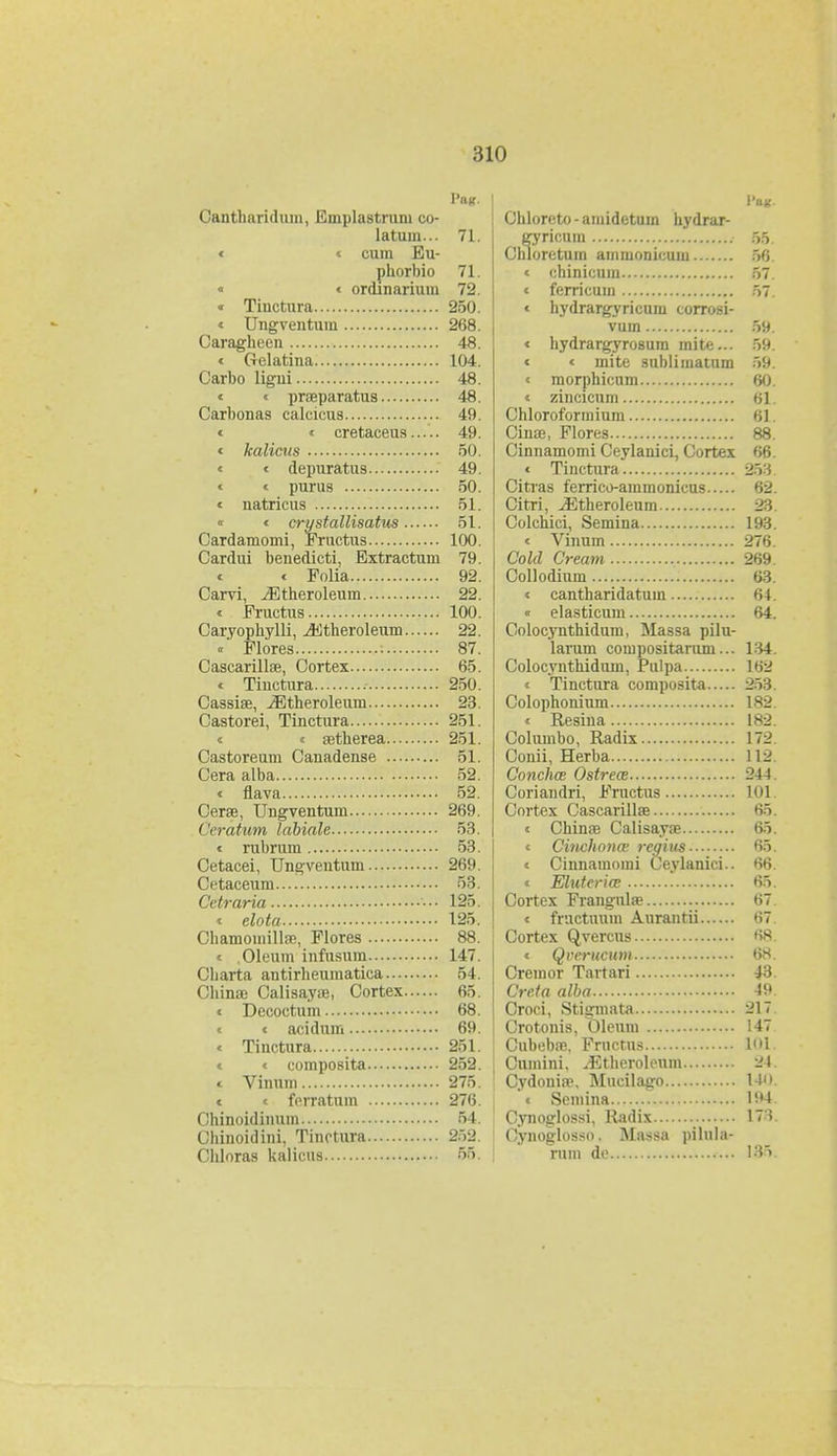 PflK. Canthiiriiluin, Einplastruin co- latum... 71. c « cum Eu- phorbio 71. « « ordinarium 72. « Tiuctura 250. « Ungventum 268. Caragheen 48. < Gelatina 104. Carbo ligni 48. « « praeparatus 48. Carbonas calcicus 49. « « cretaceus..... 49. « kalicus 50. « « depuratus 49. « « purus 50. « natricus 51. « « crustallisatus 51. Cardamomi, Fructus 100. Cardui benedicti, Extractum 79. « « Folia 92. Carvi, iEtheroleum 22. « Fructus 100. Caryophylli, Jitheroleum 22. «' Flores : 87. Cascarillae, Cortex 65. « Tiuctura .- 250. Cassiae, ^ltheroleum 23. Castorei, Tinctura 251. « « setherea 251. Castoreum Canadense 51. Cera alba 52. « flava 52. Cerse, Ungventum 269. Ceratum labiale 53. « rubrum 53. Cetacei, Ungventuin 269. Cetaceum 53. Cetraria '••• 125. « elota 125. CliamoinillPR, Flores 88. « .Oleum infusum 147. Cliarta antirheumatica 54. Chinaj Calisayae, Cortex 65. « Decoctum 68. « acidum 69. « Tiuctura 251. « composita 252. « Vinum 275. « « forratum 276. Chinoidinum 54. Chinoidini, Tinctura 252. Chloras kalicus 55. Chloreto - amidetuin hydrar- gyricum 55 Chloretum ainiuonicum 56 « chinicum 57 « ferricum 57 « hydrargyricuni corrosi- vum 59 « hydrargyrosura mite... 59 < < mite sublimatum 59 « raorphicum 60 < zincicum 61 Chloroformium 61 Cinse, Flores 88 Cinnamomi Ceylauici, Cortex 66 < Tinctura 253 Citras ferrico-ammonicus 62 Citri, JEtheroleum 23 Colchici, Semina 193 < Vinum 276 Cold Cream 269 Collodium 63 < cantharidatuin 64 « elasticum 64 Colocynthidum, Massa pilu- larum compositanun... 134 Colocynthidum, Pulpa 162 < Tinctura composita 253 Colophonium 182 < Resina 182 Columbo, Radix 172 Conii, Herba 112 Conchw Ostrea 244 Coriandri, Fructus 101 Cortex Cascarillae 65 < Chinae Calisayffi 65 < Cinchona' regius 65 « Cinnainorai Ceylanici.. 66 « Eluteriw 65 Cortex Frangulae 67 « fructuum Aurantii 67 Cortex Qvercus 68 « Qvcrucum 68 Cremor Tartari 43 Cre.ta alba 49 Croci, Stigmata 217 Crotonis, Oleum 147 Cubebne, Fructus H>1 Cumini, .Etheroleum 34 Cydonia?, Mucilago 14) « Seraina 194 Cynoglossi, Radix 173 Cynoglosso, Massa pilula- ruin de 135