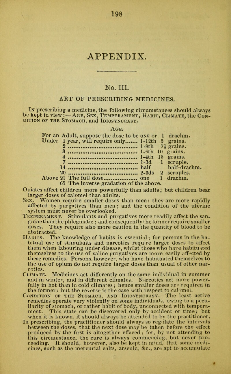 APPENDIX. No. III. ART OF PRESCRIBING MEDICINES. In prescribing a medicine, the following circumstances should always be kept in view: — Age, Sex, Temperament, Habit, Climate, the Con- dition of the Stomach, and Idiosyncrasy. Age. For an Adult, suppose the dose to be one or 1 drachm. Under 1 year, will require only 1 -12th 5 grains. 2 l-8th 7| grains. 3 l-fith 10 grains. 4 l-4th 15 grains. 7 I-3d 1 scruple. 14 half half-drachm. 20 2-3ds 2 scruples. Above 21 The full dose... one 1 drachm. 65 The inverse gradation of the above. Opiates affect children more powerfully than adults; but children bear larger doses of calomel than adults. Skx. Women require smaller doses than men: they are more rapidly affected by purgatives than men ; and the condition of the uterine system must never be overlooked. Temperament. Stimulants and purgatives more readily affect the san- guine than the phlegmatic ; and consequently the former require smaller doses. They require also more caution in the quantity of blood to be abstracted. Habits. The knowledge of habits is essential; for persons in the ha- bitual use of stimulants and narcotics require larger doses to affect them when labouring under disease, whilst those who have habituated thamselves to the use of saline purgatives are more easily affected by these remedies. Persons, however, who have habituated themselves to the use of opium do not require larger doses than usual of other nar- cotics. Climate. Medicines act differently on the same individual in summer and in winter, and in different climates. Narcotics act more power- fully in hot than in cold climates; hence smaller doses are required in the former: but the reverse is the case with respect to calomel. Condition of the Stomach, and Idiosyncrasy. The least active remedies operate very violently on some individuals, owing to a pecu- liarity of stomach, or rather habit of body, unconnected with tempera- ment. This state can be discovered only by accident or time; but when it is known, it should always be attended to by the practitioner. In prescribing, the practitioner should always so regulate the intervals between the doses, that the next dose may be taken before the effect produced by the first is altogether effaced , for, by not attending to this circumstance, the cure is always commencing, but never pro- ceeding. It should, however, also be kept in mind, that some medi- cines, such as the mercurial salts, arsenic, &c, are apt to accumulate