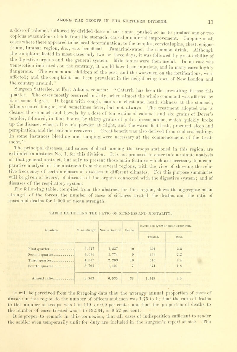 a dose of calomel, followed by divided doses of tart: ant:, pushed so as to produce one or two copious evacuations of bile from the stomach, caused a material improvement. Cupping in all cases where there appeared to be local determination, to the temples, cervical spine, chest, epigas- trium, lumbar region, &c, was beneficial. Tamarind-water, the common drink. Although the complaint lasted in most cases only two or three clays, it was followed by great debility of the digestive organs and the general system. Mild tonics were then useful. In no case was venesection indicated } on the contrary, it would have been injurious, and in many cases highly dangerous. The women and children of the post, and the workmen on the fortifications, were affected; and the complaint has been prevalent in the neighboring town of New London and the country around. Surgeon Satterlee, at Fort Adams, reports: Catarrh lias been the prevailing disease this quarter. The cases mostly occurred in July, when almost the whole command was affected by it in some degree. It began with cough, pains in chest and head, sickness at the stomach, bilious coated tongue, and sometimes fever, but not always. The treatment adopted was to cleanse the stomach and bowels by a dose of ten grains of calomel and six grains of Dover's powder, followed, in four hours, by thirty grains of pulv: ipecacuanha?, which quickly broke up the disease, when a Dover's powder at night, and the warm foot-bath, procured sleep and perspiration, and the patients recovered. Great benefit was also derived from cool sea-bathing. In some instances bleeding and cupping were necessary at the commencement of the treat- ment. The principal diseases, and causes of death among the troops stationed in this region, are exhibited in abstract No. 1. for this division. It is not proposed to enter into a minute analysis of that general abstract, but only to present those main features which are necessary to a com- parative analysis of the abstracts from the several regions, with the view of showing the rela- tive frequency of certain classes of diseases in different climates. For this purpose summaries will be given of levers; of diseases of the organs connected with the digestive system; and of diseases of the respiratory system. The following table, compiled from the abstract for this region, shows the aggregate mean strength of the forces, the number of cases of sickness treated, the deaths, and the ratio of cases and deaths for 1,000 of mean strength. TABLE EXHIBITING THE RATIO OF SICKNESS AND MORTALITY. Ratio pen 1.000 ok mean strkngtk. Quarters. Mean strength. Number treated . Deaths. Treated. Died. First quarter 3,927 1,537 10 391 2.5 Second quarter 4,096 1,774 9 433 2.2 Third quarter 4,037 2,203 10 545 2.4 Fourth quarter.. 3,794 1,421 7 374 1.8 Annual ratio 3,963 6, 935 36 1,749 9.0 It will be perceived from the foregoing data that the average annual proportion of cases of disease in this region to the number of officers and men was 1.75 to 1; that the ratio of deaths to the number of troops was 1 in 110, or 0.9 per cent.; and that the projoortion of deaths to the number of cases treated was 1 to 192.64, or 0.52 per cent. It is proper to remark in this connexion, that all cases of indisposition sufficient to render the soldier even temporarily unfit for duty are included in the surgeon's report of sick. The