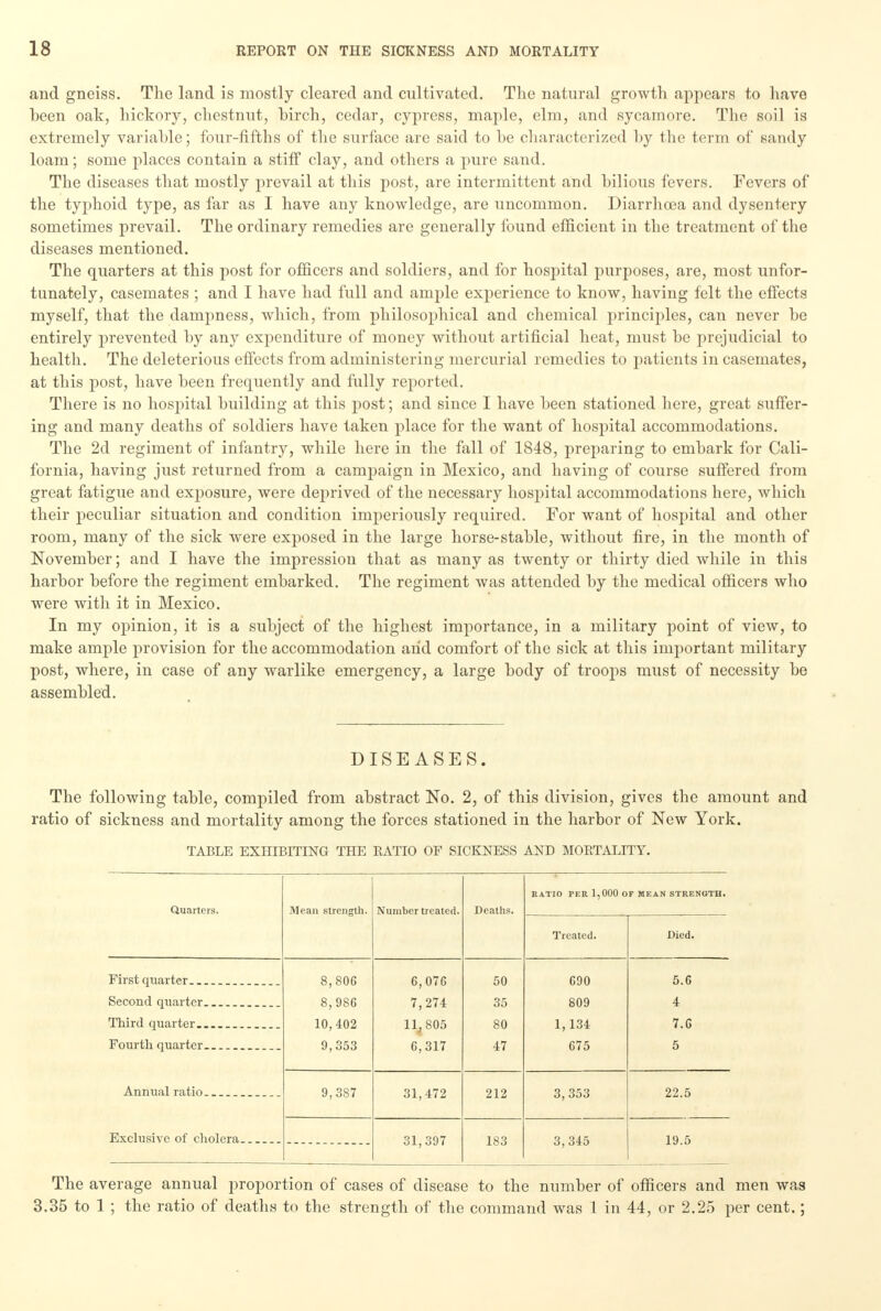 and gneiss. The land is mostly cleared and cultivated. The natural growth appears to have been oak, hickory, chestnut, hirch, cedar, cypress, maple, elm, and sycamore. The soil is extremely variable; four-fifths of the surface are said to be characterized by the term of sandy loam; some places contain a stiff clay, and others a pure sand. The diseases that mostly prevail at this post, are intermittent and bilious fevers. Fevers of the typhoid type, as far as I have any knowledge, are uncommon. Diarrhoea and dysentery sometimes prevail. The ordinary remedies are generally found efficient in the treatment of the diseases mentioned. The quarters at this post for officers and soldiers, and for hospital purposes, are, most unfor- tunately, casemates ; and I have had full and amjfie experience to know, having felt the effects myself, that the dampness, which, from philosophical and chemical principles, can never he entirely prevented by any expenditure of money without artificial heat, must he prejudicial to health. The deleterious effects from administering mercurial remedies to patients in casemates, at this post, have been frequently and fully reported. There is no hospital building at this post; and since I have been stationed here, great suffer- ing and many deaths of soldiers have taken place for the want of hospital accommodations. The 2d regiment of infantry, while here in the fall of 1848, preparing to embark for Cali- fornia, having just returned from a campaign in Mexico, and having of course suffered from great fatigue and exposure, were deprived of the necessary hospital accommodations here, which their peculiar situation and condition imperiously required. For want of hospital and other room, many of the sick were exposed in the large horse-stable, without fire, in the month of November; and I have the impression that as many as twenty or thirty died while in this harbor before the regiment embarked. The regiment was attended by the medical officers who were with it in Mexico. In my opinion, it is a subject of the highest importance, in a military point of view, to make ample provision for the accommodation and comfort of the sick at this important military post, where, in case of any warlike emergency, a large body of troops must of necessity be assembled. DISEASES. The following table, compiled from abstract No. 2, of this division, gives the amount and ratio of sickness and mortality among the forces stationed in the harbor of New York. TABLE EXHIBITING THE RATIO OP SICKNESS AND MORTALITY. Quarters. Mean strength. Number treated. Deaths. RATIO PER 1,000 O Treated. r MEAN STRENGTH. Died. First quarter Second quarter Fourth quarter. Exclusive of cholera 8,80G 8,986 10,402 9,353 6,076 7,274 11,805 6,317 50 35 80 47 690 809 1, 134 675 5.6 4 7.G 5 9,387 31,472 212 3,353 22.5 31,397 183 3,345 19.5 The average annual proportion of cases of disease to the number of officers and men was 3.35 to 1 ; the ratio of deaths to the strength of the command was 1 in 44, or 2.25 per cent.;