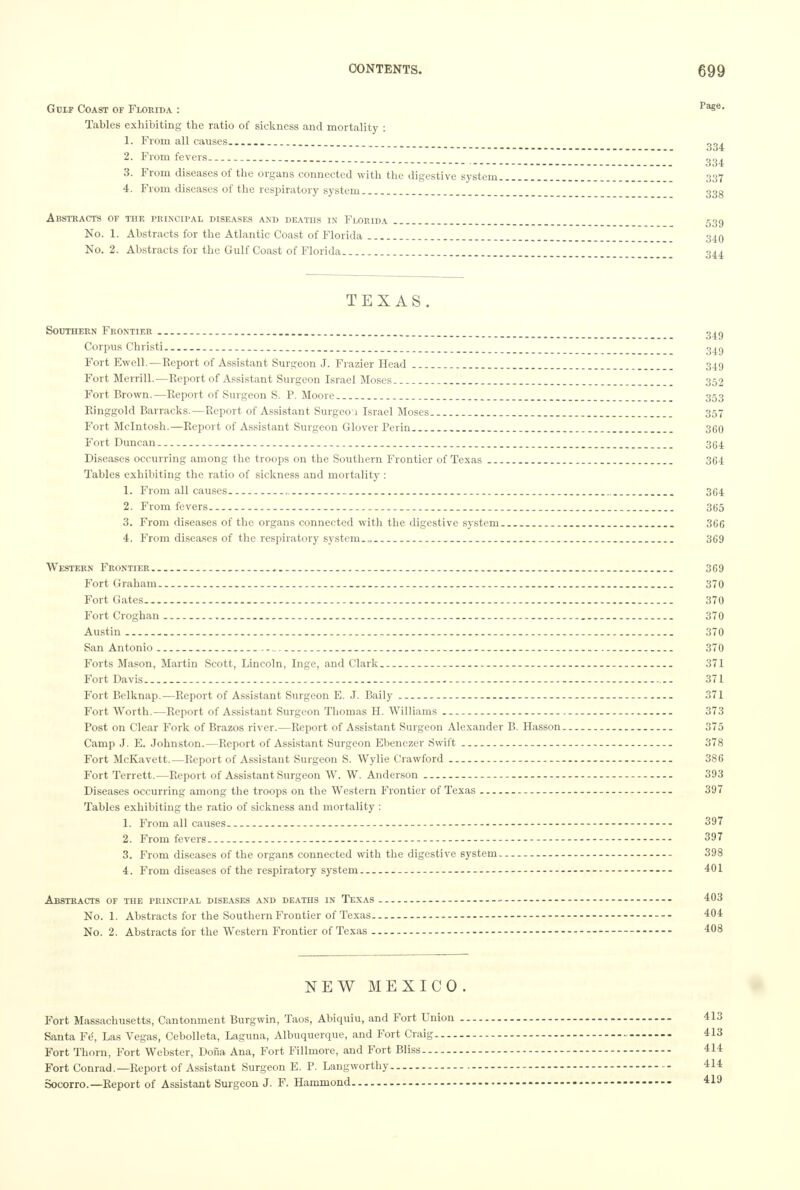 Guif Coast of Florida : Page> Tables exhibiting the ratio of sickness and mortality : 1. From all causes 2. From fevers _ 3. From diseases of the organs connected with the digestive system 337 4. From diseases of the respiratory system 33g Abstracts of the principal diseases and deaths in Florida 530 No. 1. Abstracts for the Atlantic Coast of Florida 340 No. 2. Abstracts for the Gulf Coast of Florida 344 TEXAS. Southern Frontier 349 Corpus Christi _ 340 Fort Ewell.—Report of Assistant Surgeon J. Frazier Head 349 Fort Merrill.—Report of Assistant Surgeon Israel Moses. 352 Fort Brown.—Report of Surgeon S. P. Moore 353 Ringgold Barracks.—Report of Assistant Surgeon Israel Moses 357 Fort Mcintosh.—Report of Assistant Surgeon Glover Perin 360 Fort Duncan 364 Diseases occurring among the troops on the Southern Frontier of Texas 364 Tables exhibiting the ratio of sickness and mortality : 1. From all causes 364 2. From fevers 365 3. From diseases of the organs connected with the digestive system 366 4. From diseases of the respiratory system.„ 369 Western Frontier 369 Fort Graham 370 Fort Gates 370 Fort Croghan 370 Austin 370 San Antonio 370 Forts Mason, Martin Scott, Lincoln, Inge, and Clark 371 Fort Davis - .- 371 Fort Belknap.-—Report of Assistant Surgeon E. J. Baily 371 Fort Worth.—Report of Assistant Surgeon Thomas H. Williams 373 Post on Clear Fork of Brazos river.—Report of Assistant Surgeon Alexander B. Hasson 375 Camp J. E. Johnston.—Report of Assistant Surgeon Ebenczer Swift 378 Fort McKavett.—Report of Assistant Surgeon S. Wylie Crawford 386 Fort Terrett.—Report of Assistant Surgeon W. W. Anderson 393 Diseases occurring among the troops on the Western Frontier of Texas 397 Tables exhibiting the ratio of sickness and mortality : 1. From all causes -- - -- - 397 2. From fevers 397 3. From diseases of the organs connected with the digestive system - - 398 4. From diseases of the respiratory system 401 Abstracts of the principal diseases and deaths in Texas - - 403 No. 1. Abstracts for the Southern Frontier of Texas — 404 No. 2. Abstracts for the Western Frontier of Texas - 408 NEW MEXICO. Fort Massachusetts, Cantonment Burgwin, Taos, Abiquiu, and Fort Union 413 Santa Fe\ Las Vegas, Cebolleta, Laguna, Albuquerque, and Fort Craig 413 Fort Thorn, Fort Webster, Doiia Ana, Fort Fillmore, and Fort Bliss 414 Fort Conrad.—Report of Assistant Surgeon E. P. Langworthy - 414 Socorro.—Report of Assistant Surgeon J. F. Hammond - 419