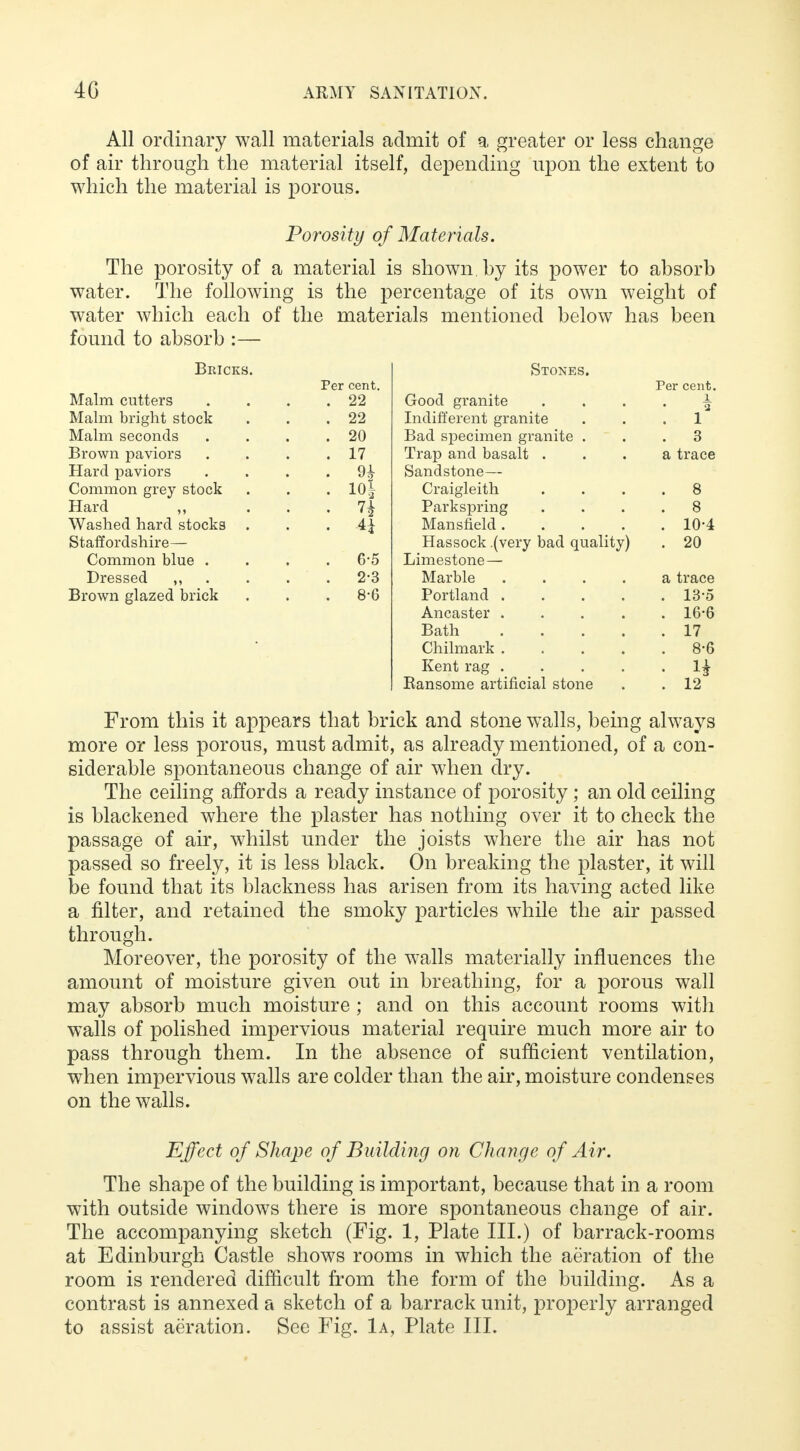 All ordinary wall materials admit of a, greater or less change of air through the material itself, depending upon the extent to which the material is porous. Porosity of Materials. The porosity of a material is shown by its power to absorb water. The following is the percentage of its own weight of water which each of the materials mentioned below has been found to absorb :— Bricks. Stones. Per cent. Per cent. Malm cutters . 22 Good granite l i Malm bright stock . 22 Indifferent granite . 1 Malm seconds . 20 Bad specimen granite . . 3 Brown paviors . 17 Trap and basalt . a trace Hard paviors . 9* Sandstone— Common grey stock . • 10* Craigleith . 8 Hard ,, . . n Parkspring . 8 Washed hard stocks . . H . 10-4 Staffordshire- Hassock .(very bad quality) . 20 Common blue . . 6-5 Limestone — Dressed ,, . 2-3 Marble .... a trace Brown glazed brick . 8-6 . 13-5 , 16-6 Chilmark .... . 8-6 • 1* Eansome artificial stone . 12 From this it appears that brick and stone walls, being always more or less porous, must admit, as already mentioned, of a con- siderable spontaneous change of air when dry. The ceiling affords a ready instance of porosity ; an old ceiling is blackened where the plaster has nothing over it to check the passage of air, whilst under the joists where the air has not passed so freely, it is less black. On breaking the plaster, it will be found that its blackness has arisen from its having acted like a filter, and retained the smoky particles while the air passed through. Moreover, the porosity of the walls materially influences the amount of moisture given out in breathing, for a porous wall may absorb much moisture ; and on this account rooms with walls of polished impervious material require much more air to pass through them. In the absence of sufficient ventilation, when impervious walls are colder than the air, moisture condenses on the walls. Effect of Shape of Building on Change of Air. The shape of the building is important, because that in a room with outside windows there is more spontaneous change of air. The accompanying sketch (Fig. 1, Plate III.) of barrack-rooms at Edinburgh Castle shows rooms in which the aeration of the room is rendered difficult from the form of the building. As a contrast is annexed a sketch of a barrack unit, properly arranged to assist aeration. See Fig. 1a, Plate III.