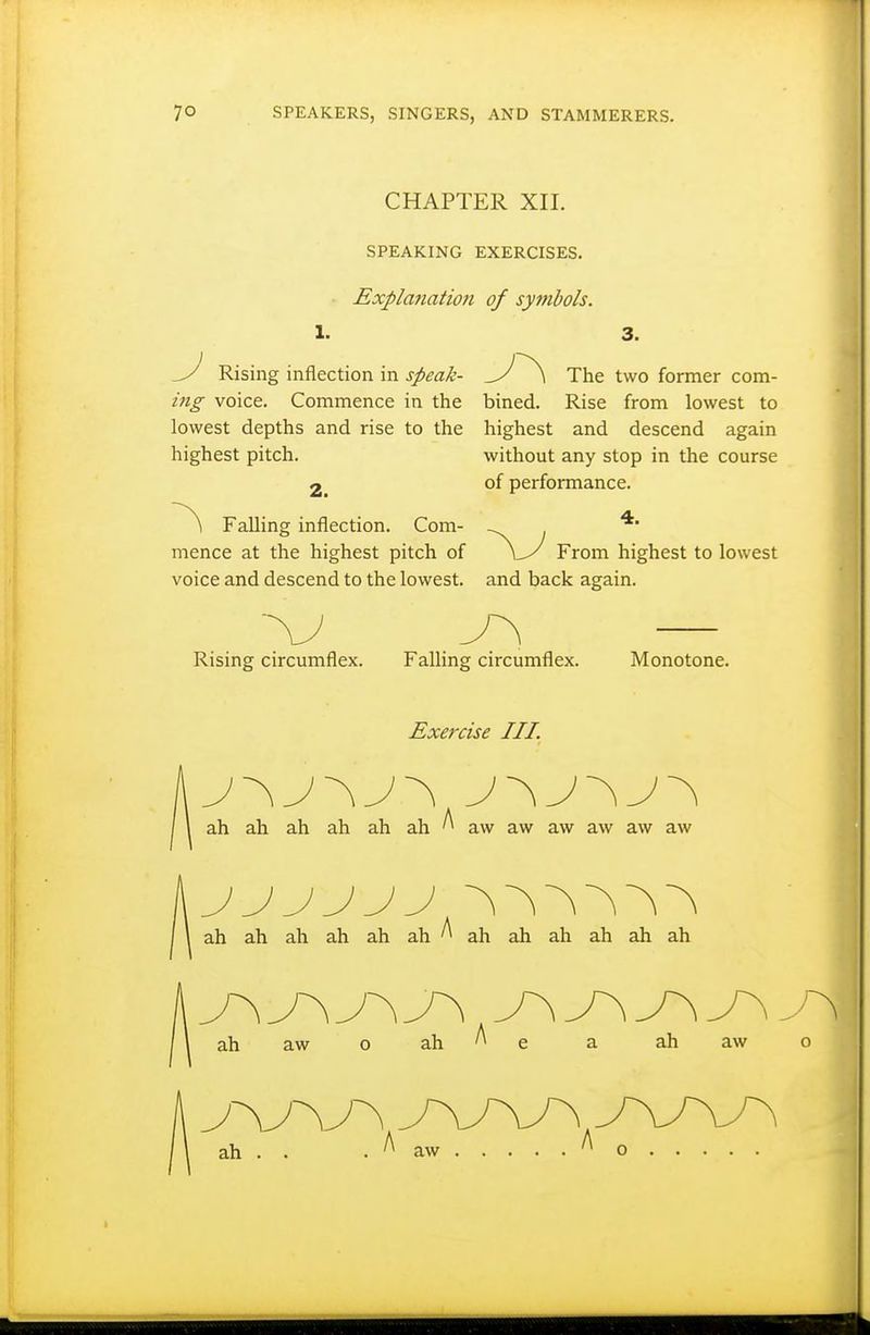 CHAPTER XII. SPEAKING EXERCISES. ■ Explanation of symbols. 1. 3. ^ Rising inflection in speak- The two former com- ing voice. Commence in the bined. Rise from lowest to lowest depths and rise to the highest and descend again highest pitch. without any stop in the course 2 of performance. Falling inflection. Com- mence at the highest pitch of \y From highest to lowest voice and descend to the lowest, and back again. Rising circumflex. Falling circumflex. Monotone. Exercise III. ah ah ah ah ah ah ^ aw aw aw aw aw aw J J J J J J ah ah ah ah ah ah ah ah ah ah ah ah f