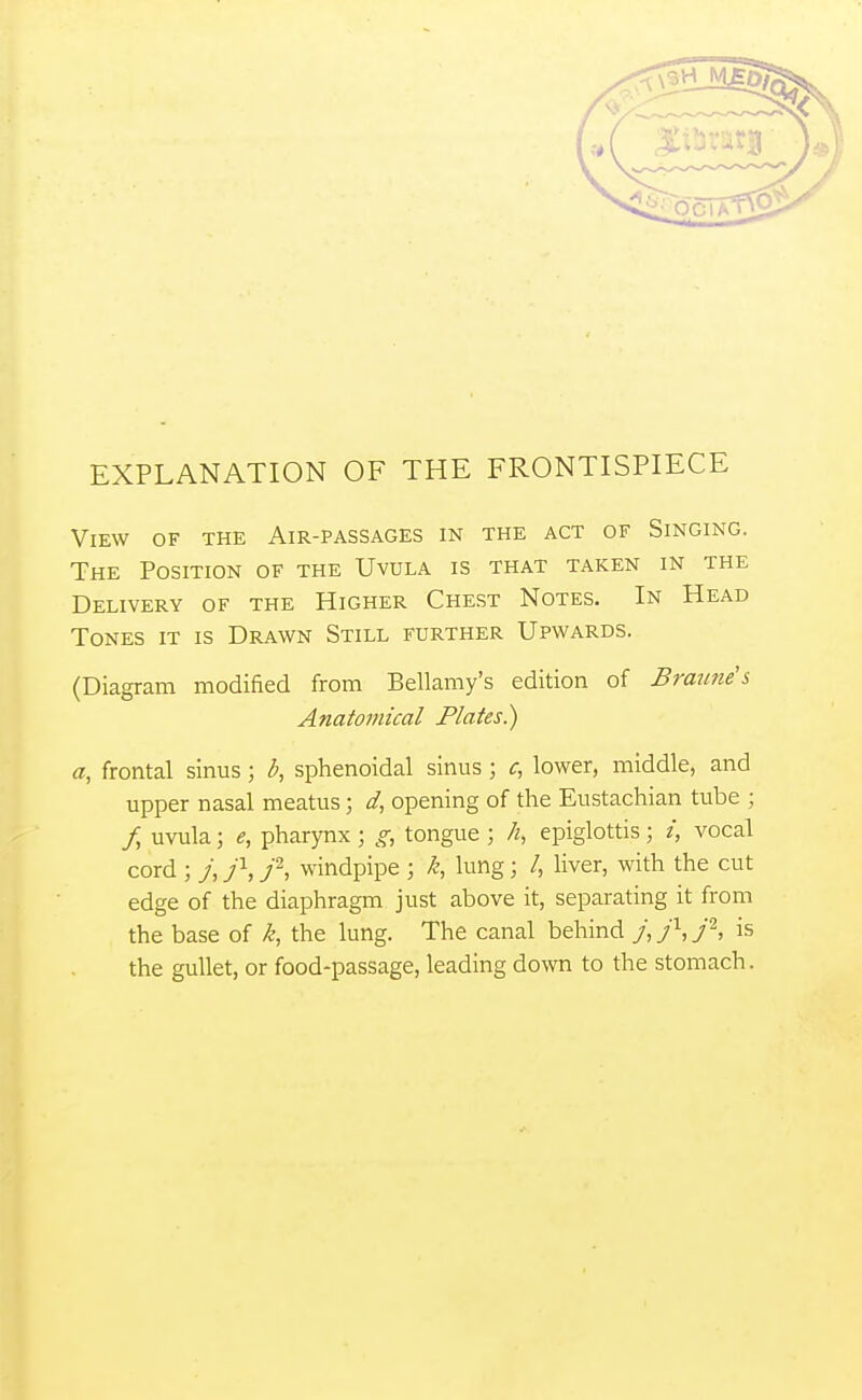 EXPLANATION OF THE FRONTISPIECE View of the Air-passages in the act of Singing. The Position of the Uvula is that taken in the Delivery of the Higher Chest Notes. In Head Tones it is Drawn Still further Upwards. (Diagram modified from Bellamy's edition of Branne's Anatomical Plates.) a, frontal sinus; b, sphenoidal sinus ; c, lower, middle, and upper nasal meatus; d, opening of the Eustachian tube ; /, uvula; e, pharynx j g, tongue ; li, epiglottis; i, vocal cord ; /, j\ f, windpipe j k, lung j /, liver, with the cut edge of the diaphragm just above it, separating it from the base of k, the lung. The canal behind /, j\ j2, is the gullet, or food-passage, leading down to the stomach.