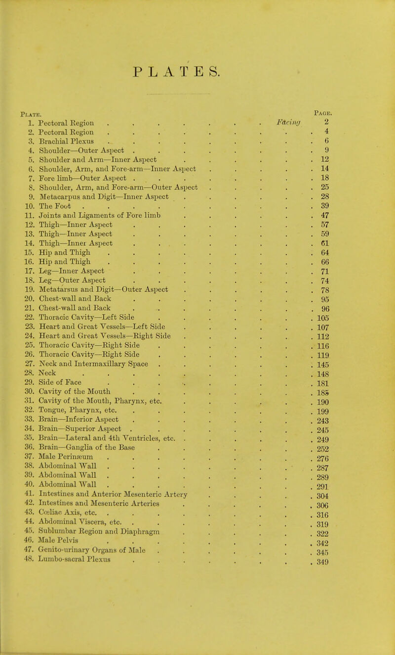 PLATES. Pijite. Page. 1. Pectoral Region ....... F&eiwj 2 2. Pectoral Region . . . . . . . .4 3. Brachial Plexus ........... 6 4. Shoulder—Outer Aspect ........ 9 5. Shoulder and Arm—Inner Aspect . . . . . .12 6. Shoidder, Arm, and Fore-arm—Inner Aspect . . . . .14 7. Fore limb—Outer Aspect . . . . . . . .18 8. Shoulder, Arm, and Fore-arm—Outer Aspect . . . . .25 9. Metacarpus and Digit—Inner Aspect . . . . . .28 10. The Foot .......... 39 11. Joints and Ligaments of Fore limb . . . . . .47 12. Thigh—Inner Aspect . . . . . . . .57 13. Thigh—Inner Aspect . . . . . . . .59 14. Thigh—Inner Aspect . . . . . . . .61 15. Hip and Thigh ......... 64 16. Hip and Thigh ......... 66 17. Leg—Inner Aspect . . . . . . . .71 18. Leg—Outer Aspect . . . . . . . .74 19. Metatarsus and Digit—Outer Aspect . . . . . .78 20. Chest-wall and Back . . . . . . . .95 21. Chest-wall and Back . . . . . . . .96 22. Thoracic Cavity—Left Side . . . . . . .105 23. Heart and Great Vessels—Left Side ...... 107 24. Heart and Great Vessels—Right Side ...... 112 25. Thoracic Cavity—Right Side ....... 116 26. Thoracic Cavity—Right Side ....... 119 27. Neck and Intermaxillary Space ....... 145 28. Neck .......... 148 29. Side of Face ......... 181 30. Cavity of the Mouth ........ 185 31. Cavity of the Mouth, Pharynx, etc. ...... 190 32. Tongue, Pharynx, etc. ........ 199 33. Brain—Inferior Aspect ........ 243 34. Brain—Superior Aspect . ....... 245 .'35. Brain—Lateral and 4th Ventricles, etc. ...... 249 36. Brain—Ganglia of the Base ....... 252 37. Male Perinaeum ......... 276 38. Abdominal Wall . . . . . . . • 287 39. Abdominal Wall ......... 289 40. Abdominal Wall . . . . . . . . 29] 41. Intestines and Anterior Mesenteric Artery ..... 304 42. Intestines and Mesenteric Arteries ...... 306 43. Cceliac Axis, etc. ......... 316 44. Abdominal Viscera, etc. ...... 319 45. Sublumbar Region and Diaphragm 322 46. Male Pelvis 342 47. Genito-urinary Organs of Male 345 48. Lumbo .sacral Plexus ....... 349