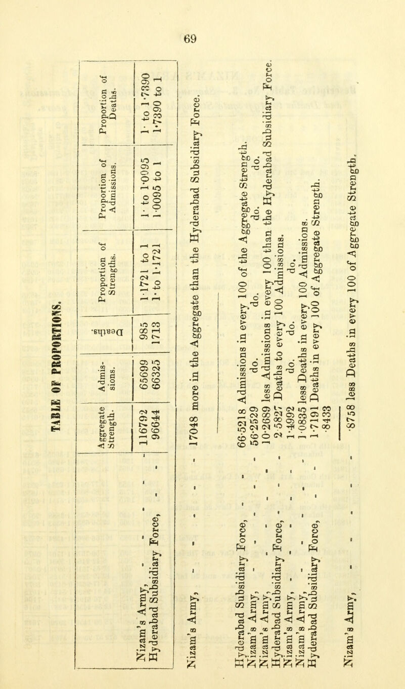 0 § •J3 tc En O . 05 ^ O 01 o o p +3 o £-3 »c CO 00 »H 05 CO CO iO CO CO CO feci <1 y) a ^ t>. CD CO CO o rT5 CO h3 oJ ,0 o3 s- a> w © o3 b£ © s-i too © © mi o s 00 o a CP © o d ISn . ^ © ^ 03 ■6 © © be © So bJO © O o o © ,£3 —i o © © .2 CO d . o3 ao -a d O 'So • o 00 o kg CI rH a bo *M © 00 to d © oo iri Ms 09 03 2 bfl a 2 fc-8 © —■ il .a g ^ d OO OJ 05 (N 22 CN CO ^ Oi £j W> CD °0 05 § <N CN *9 f to (b6<N h co *o —' iO ** CO CO C35 CO © © o o t» 5 a* g Em ^ to «; m a o3 - . - . o3 § S 1 I 2 I I & rri 03 03 _« to © c3 bfl © bD bo o o © © d C3 © a OS