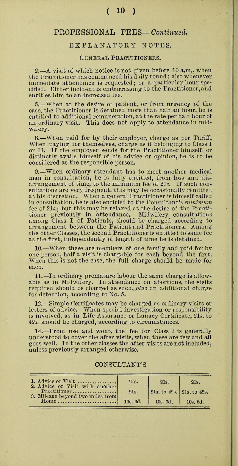 PROFESSIONAL FEES—Contniwet?. EXPLANATORY NOTES. General PRACTITIONERS. 2.—A visit of which notice is not given before 10 a.m., when the Practitioner has commenced his daily round; also whenever immeciiate attendance is requested; or a particular hour spe- cified. Either incident is embarrassing to the Practitioner, and entitles him to an increased lee. 5.—When at the desire of patient, or from urgency of the case, the Practitioner is detained more than half an hour, he is entitled to additional remuneration, at the rate per half hour of an ordinary visit. This does not apply to attendance in mid- wifery. 8. —When paid for by their employer, cliarge as per Tariff, When paying for themselves, charge as if belonging to Class 1 or II. If the employer sends for the Practitioner himself, or distinctly avails himself of his advice or opinion, he is to be considered as the responsible person. 9. —When ordinary attendant has to meet another medical man in consultation, he is fully entitled, from loss and dis- arrangement of time, to the minimum fee of 21s. If such con- sultations are very frequent, this may be occasionally remitted at his discretion. When a general Practitioner is himself called in consultation, he is also entitled to the Consultant's minimum fee of 21^.; but this may be relaxed at the desire of the Practi- tioner previously in attendance. Midwifery consultations among Class I of Patients, should be charged according to arrangement between the Patient and Practitioners. Among the other Classes, the second Practitioner is entitled to same fee as the first, independently of length of time he is detained. 10. —When these are members of one family and paid for by one person, half a visit is chargable for each beyond the first. When this is not the case, the full charge should be made for each. 11. —In ordinary premature labour the same charge is allow- able as in Midwifery. In attendance on abortions, the visits required should be charged as such, jjIus an additional charge for detention, according to No. 5. 12. —Simple Certificates may be charged ns ordinary visits or letters of advice. When special investigation or responsibility is involved, as in Life Assurance or Lunacy Certificate, 2l5. to 4:2s, should be charged, according to circumstances. 14.—From use and wont, the fee for Class I is generally understood to cover the after visits, when these are few and all goes well. In the other classes the after visits are not included, unless previously arranged otherwise. CONSULTANT'S 1. Advice or Visit 21s. 21s. 21s. 2. Advice or Visit with another Practitioner 21s. 21s. to 42s. 21s. to 42s. 3. Mileage beyond two miles from 10s. 6d. 10s. 6d. 10s. 6d.