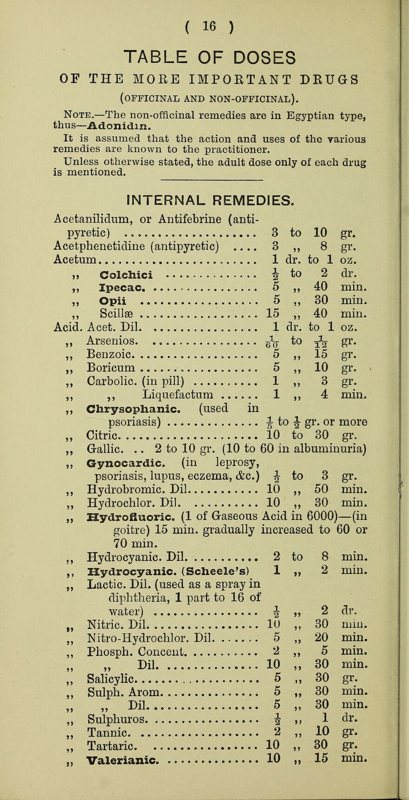 TABLE OF DOSES OF THE MORE IMPORTANT DRUGS (officinal and non-officinal). Note.—-The non-officinal remedies are in Egyptian type, thus—Adonidin. It is assumed that the action and uses of the various remedies are known to the practitioner. Unless otherwise stated, the adult dose only of each drug is mentioned. INTERNAL REMEDIES. Acetanilidum, or Antifebrine (anti- pyretic) 3 to 10 gr. Acetphenetidine (antipyretic) .... 3 ,, 8 gr. Acetum 1 dr. to 1 oz. „ Colchici i to 2 dr. „ Ipecac 5 „ 40 min. ,, Opii 5 ,, 30 min. ,, Scillae 15 ,, 40 min. Acid. Acet. Dil. , 1 dr. to 1 oz. „ Arsenios. to gr. Benzoic 5 ,, 15 gr. ,, Boricum 5 ,, 10 gr. ■ ,, Carbolic, (in pill) 1 3 gr. Liquefactum 1 4 min. Chrysoplianic. (used in psoriasis) to J gr. or more „ Citric 10 to 30 gr. ,, Gallic. .. 2 to 10 gr. (10 to 60 in albuminuria) „ Gynocardic. (in leprosy, psoriasis, lupus, eczema, &c.) J to 3 gr. ,, Hydrobromic. Dil 10 50 min. „ Hydrochlor. Dil 10 „ 30 min. ,, Hydrofluoric. (1 of Gaseous Acid in 6000)—(in goitre) 15 min. gradually increased to 60 or 70 min. 5, Hydrocyanic. Dil Hydrocyanic. (Scheele^s) ,, Lactic. Dil. (used as a spray in diphtheria, 1 part to 16 of water) Salicylic Sulph. Arom. „ Dil... Sulphuros. .. Tannic Tartaric. Valerianic. 2 to 8 min. 1 >> 2 min. 1 2 >» 2 dr. 10 30 mm. 5 »j 20 min. 2 )» 5 > 5 min. 10 30 min. 5 J » 30 gr. 5 »> 30 min. 5 55 30 min. 1 2 J> 1 dr. 2 5) 10 gr. 10 55 30 gr. 5>