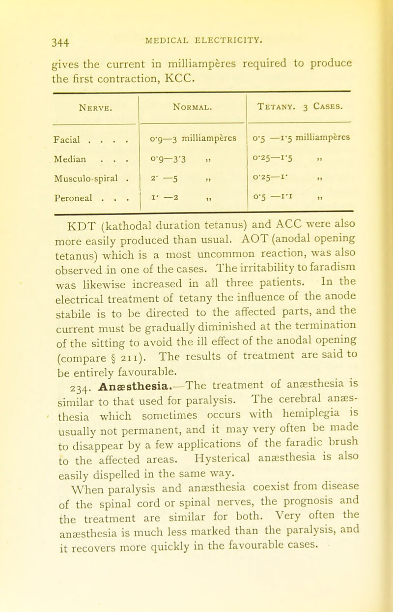 gives the current in rnilliamperes required to produce the first contraction, KCC. Nerve. Normal. Tetany. 3 Cases. Facial 0-9—3 rnilliamperes 0'5 —1*5 rnilliamperes Median 0-9-3-3 0-25—1-5 Musculo-spiral 5 0-25—I Peroneal —2 —i-i KDT (kathodal duration tetanus) and ACC were also more easily produced than usual. AOT (anodal opening tetanus) which is a most uncommon reaction, was also observed in one of the cases. The irritability to faradism was likewise increased in all three patients. In the electrical treatment of tetany the influence of the anode stabile is to be directed to the affected parts, and the current must be gradually diminished at the termination of the sitting to avoid the ill effect of the anodal opening (compare § 211). The results of treatment are said to be entirely favourable. 234. Anaesthesia.—The treatment of anaesthesia is similar to that used for paralysis. The cerebral anaes- thesia which sometimes occurs with hemiplegia is usually not permanent, and it may very often be made to disappear by a few applications of the faradic brush to the affected areas. Hysterical anaesthesia is also easily dispelled in the same way. When paralysis and anaesthesia coexist from disease of the spinal cord or spinal nerves, the prognosis and the treatment are similar for both. Very often the anaesthesia is much less marked than the paralysis, and it recovers more quickly in the favourable cases.