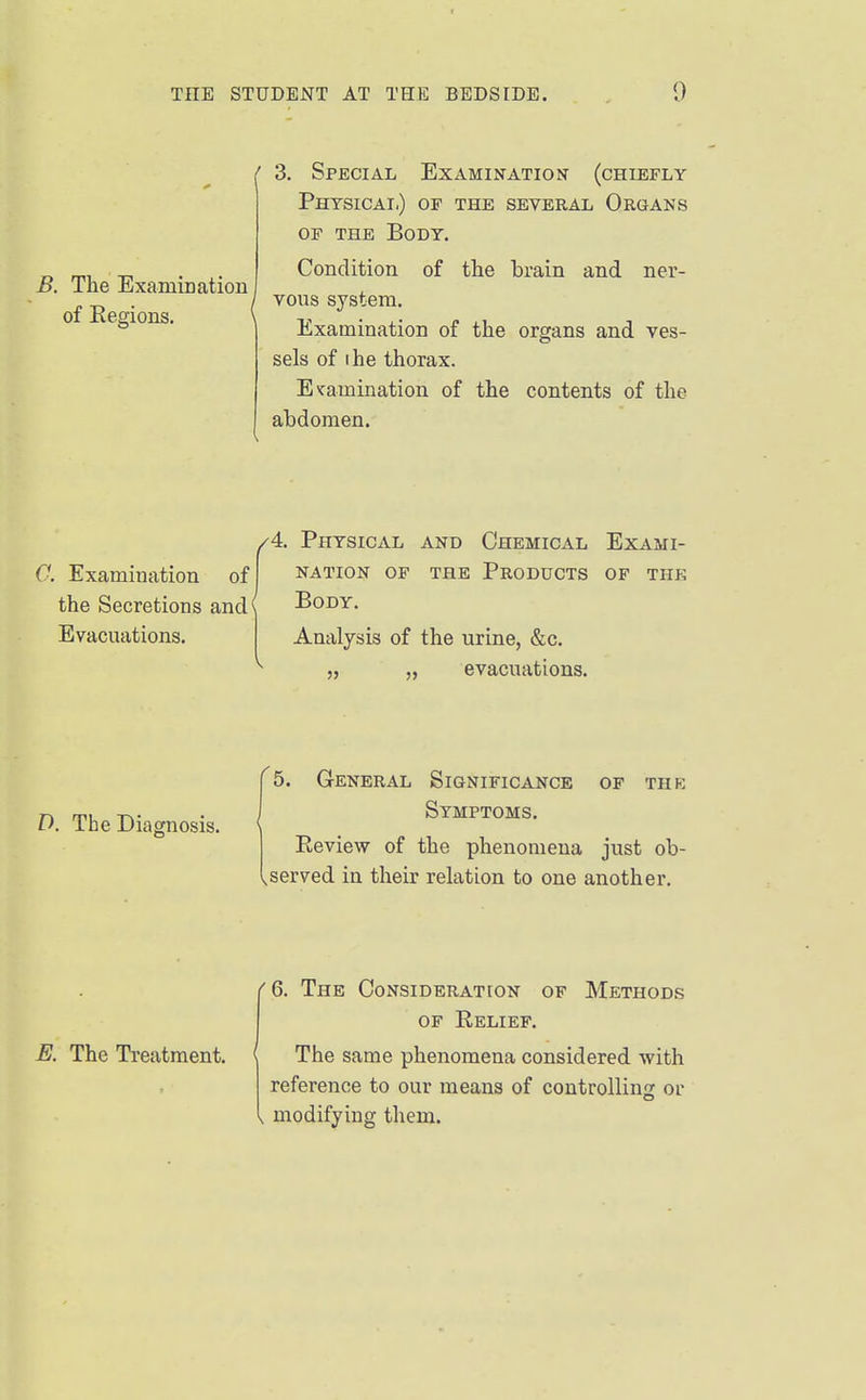 B. The Examination of Eegions. (' 3. Special Examinatioi^ (chiefly Physical) of the several Organs OF THE Body. Condition of the brain and ner- vons system. Examination of the orffans and ves- sels of I he thorax. E'ramination of the contents of the abdomen. /4. Physical and Chemical Exami- C. Examination of nation op the Products of thi; the Secretions and\ Body. Evacuations. Analysis of the urine, &c. ^ „ „ evacuations. D. The Diagnosis. 5. General Significance of thr Symptoms. Eeview of the phenomena just ob- ,served in their relation to one another. R The Treatment. 6. The Considerat[on of Methods of Eelief. The same phenomena considered with reference to our means of controlling or modifying them.